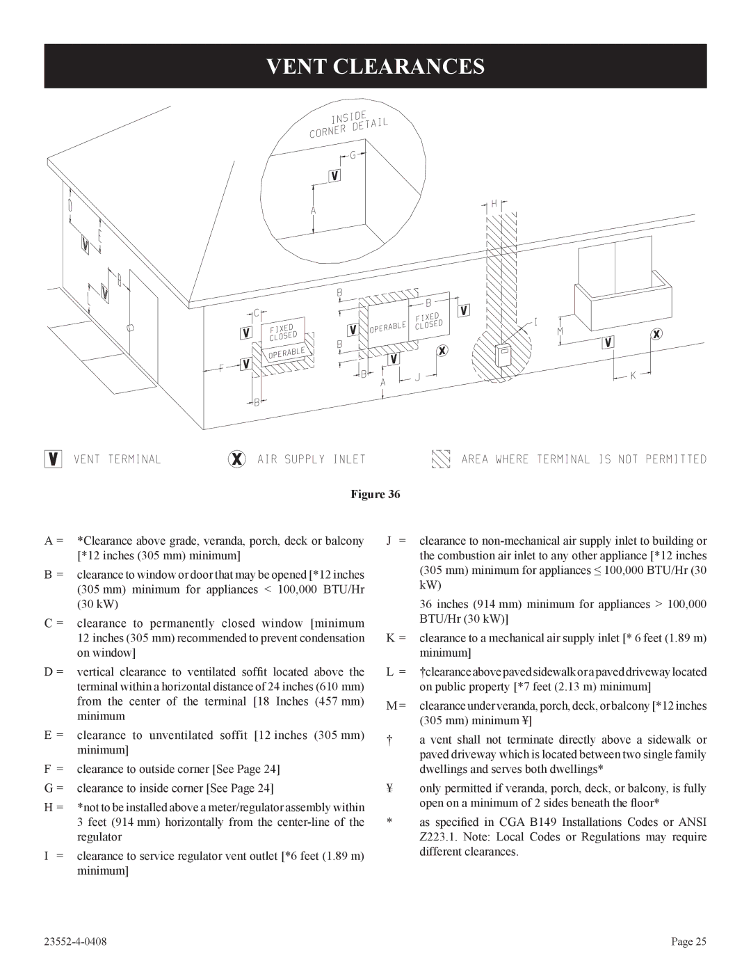 Empire Comfort Systems 1, DVD32FP3, 3)(N installation instructions Vent Clearances 