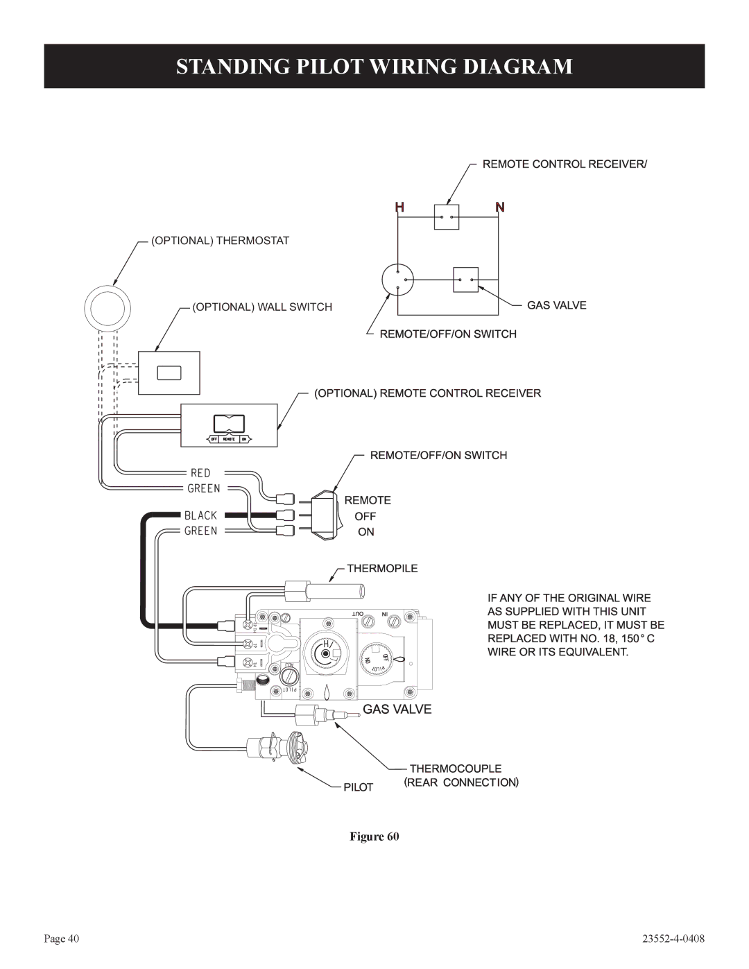 Empire Comfort Systems 1, DVD32FP3, 3)(N installation instructions Standing Pilot Wiring Diagram 