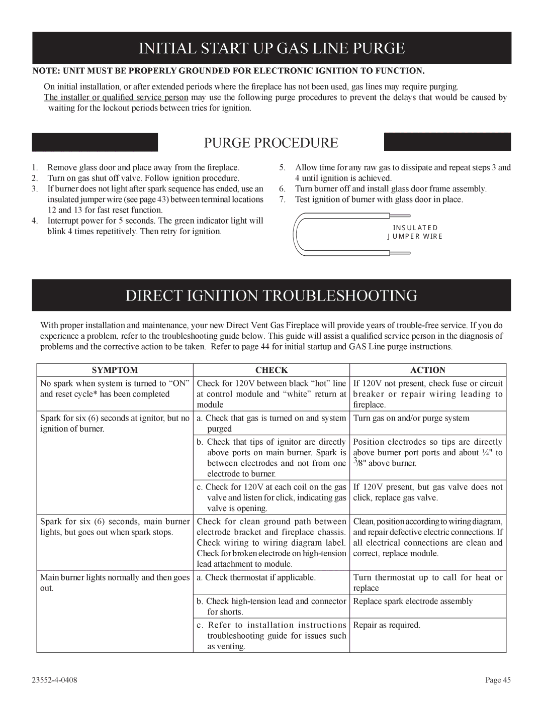 Empire Comfort Systems 2, 1, 3)(N Initial Start UP GAS Line Purge, Direct Ignition Troubleshooting, Symptom Check Action 