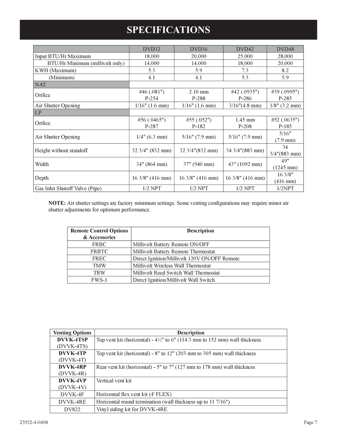 Empire Comfort Systems 3)(N, 1, DVD32FP3 installation instructions Specifications, DVVK-4TSP, DVVK-4TP, DVVK-4RP, DVVK-4VP 