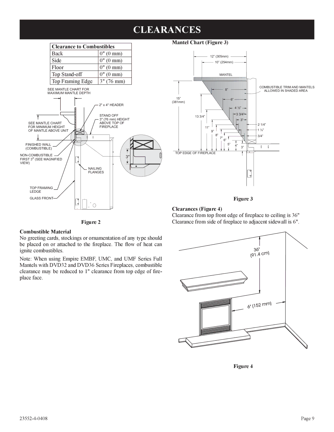 Empire Comfort Systems 1, DVD32FP3 Clearances, Clearance to Combustibles, Mantel Chart Figure, Combustible Material 