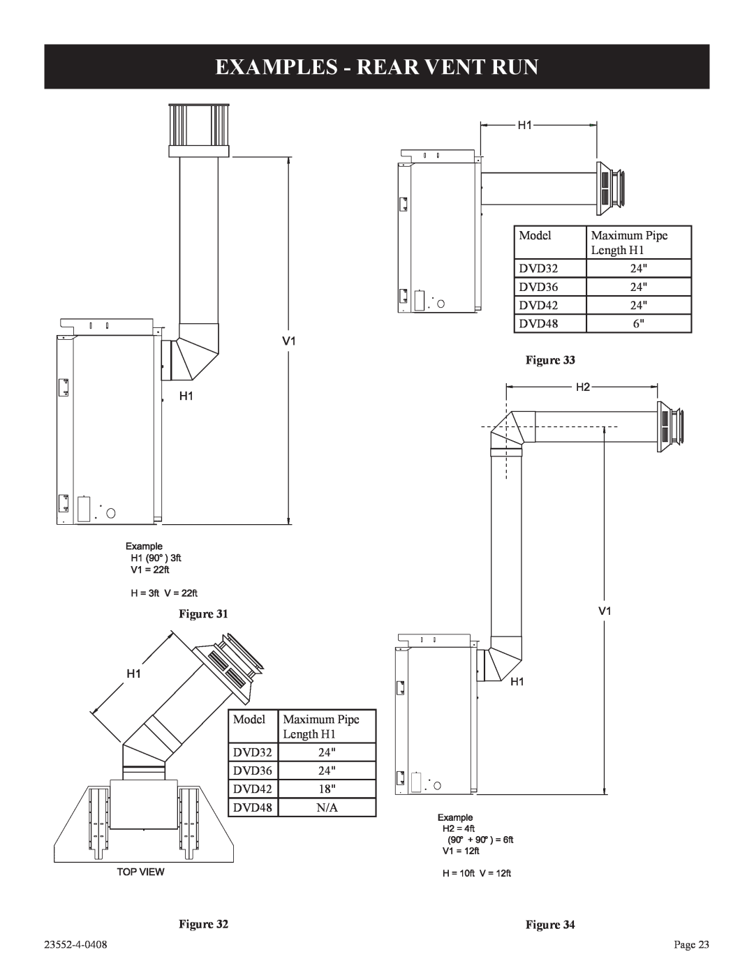 Empire Comfort Systems 3)(N, 1, DVD32FP3 installation instructions Examples - Rear Vent Run, Figure Figure 