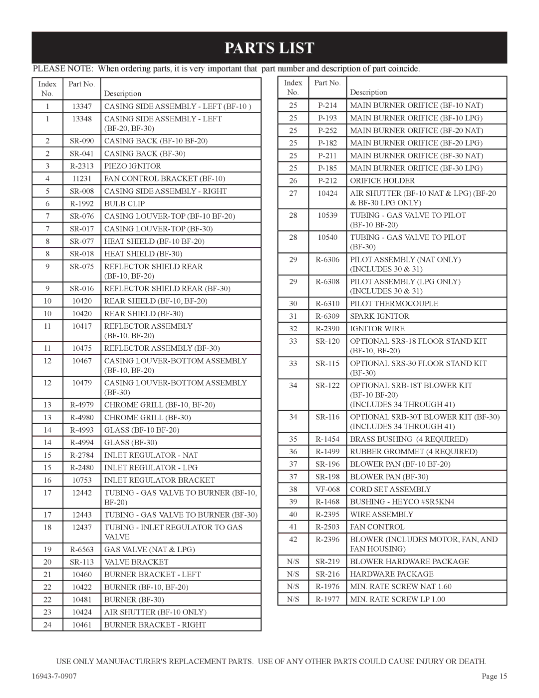 Empire Comfort Systems BF-30-2, BF-20-2, BF-10-2 installation instructions Parts List 