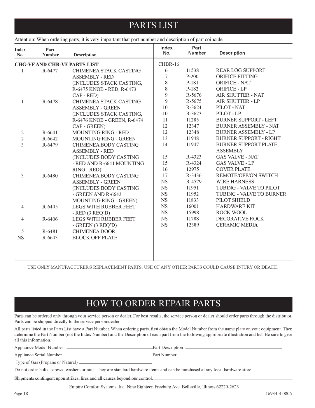 Empire Comfort Systems CHBR-16-3 installation instructions Parts List, HOW to Order Repair Parts 