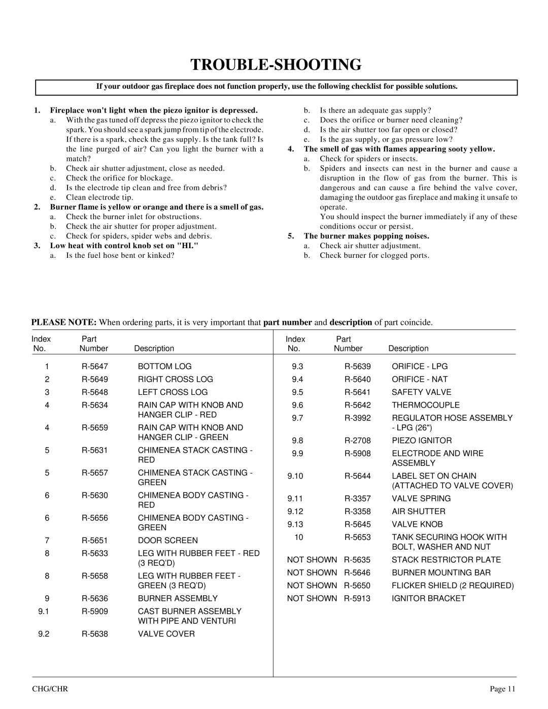 Empire Comfort Systems CHG, CHR installation instructions Trouble-Shooting, Low heat with control knob set on HI 