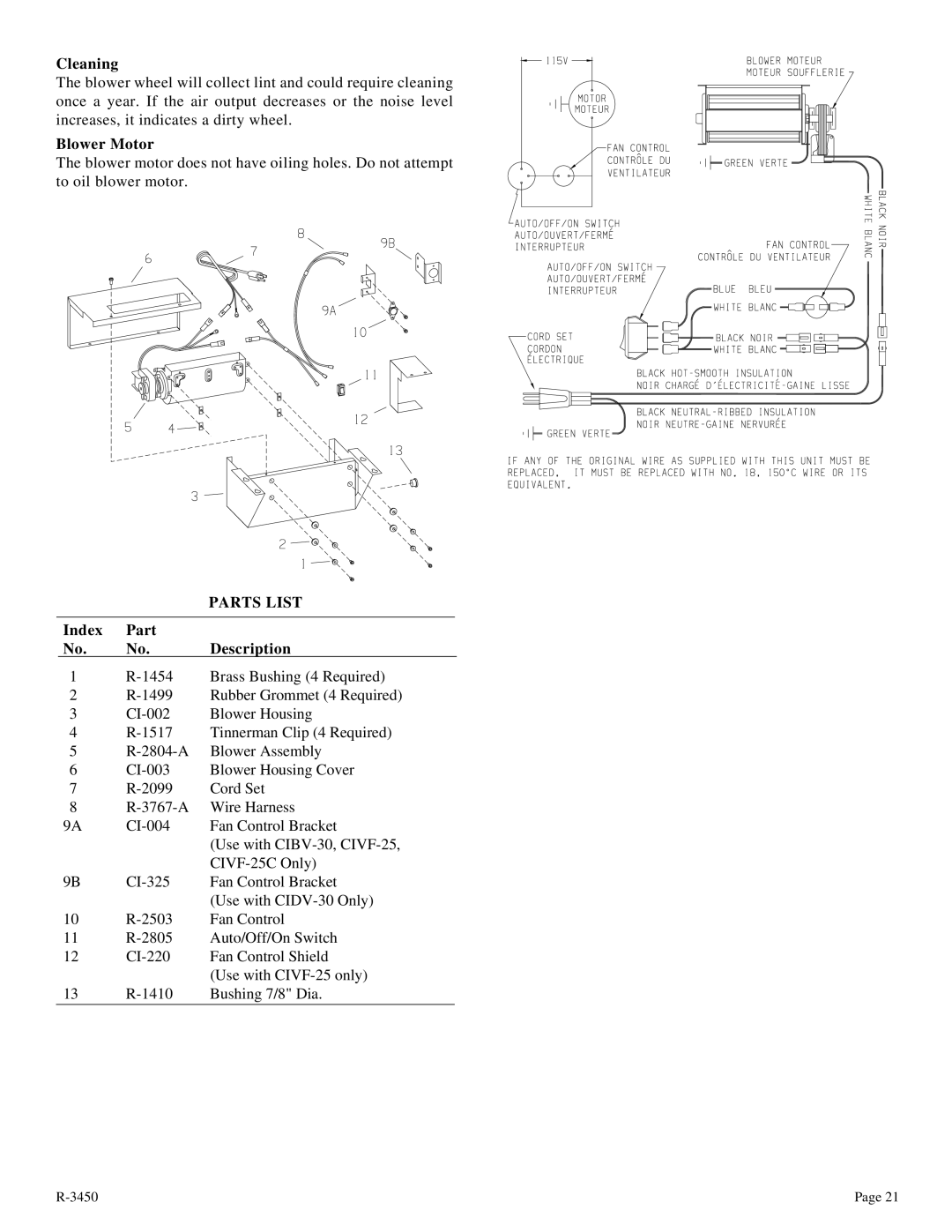 Empire Comfort Systems CIBV-30-2 installation instructions Parts List 