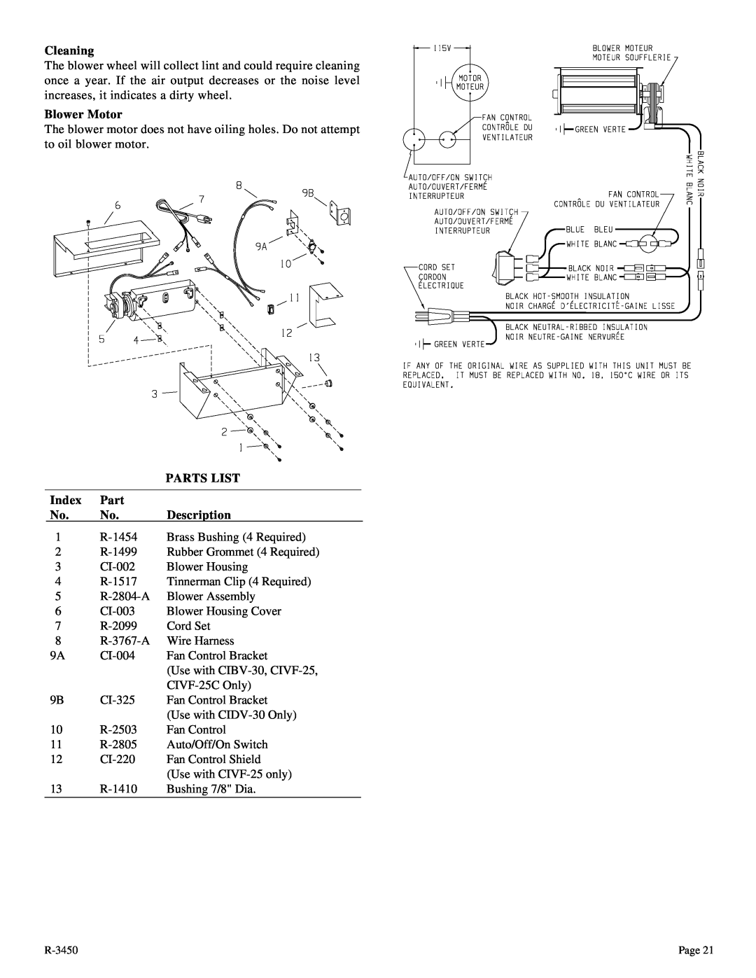 Empire Comfort Systems CIBV-30-2 Cleaning, Blower Motor, PARTS LIST Index Part No. No. Description 