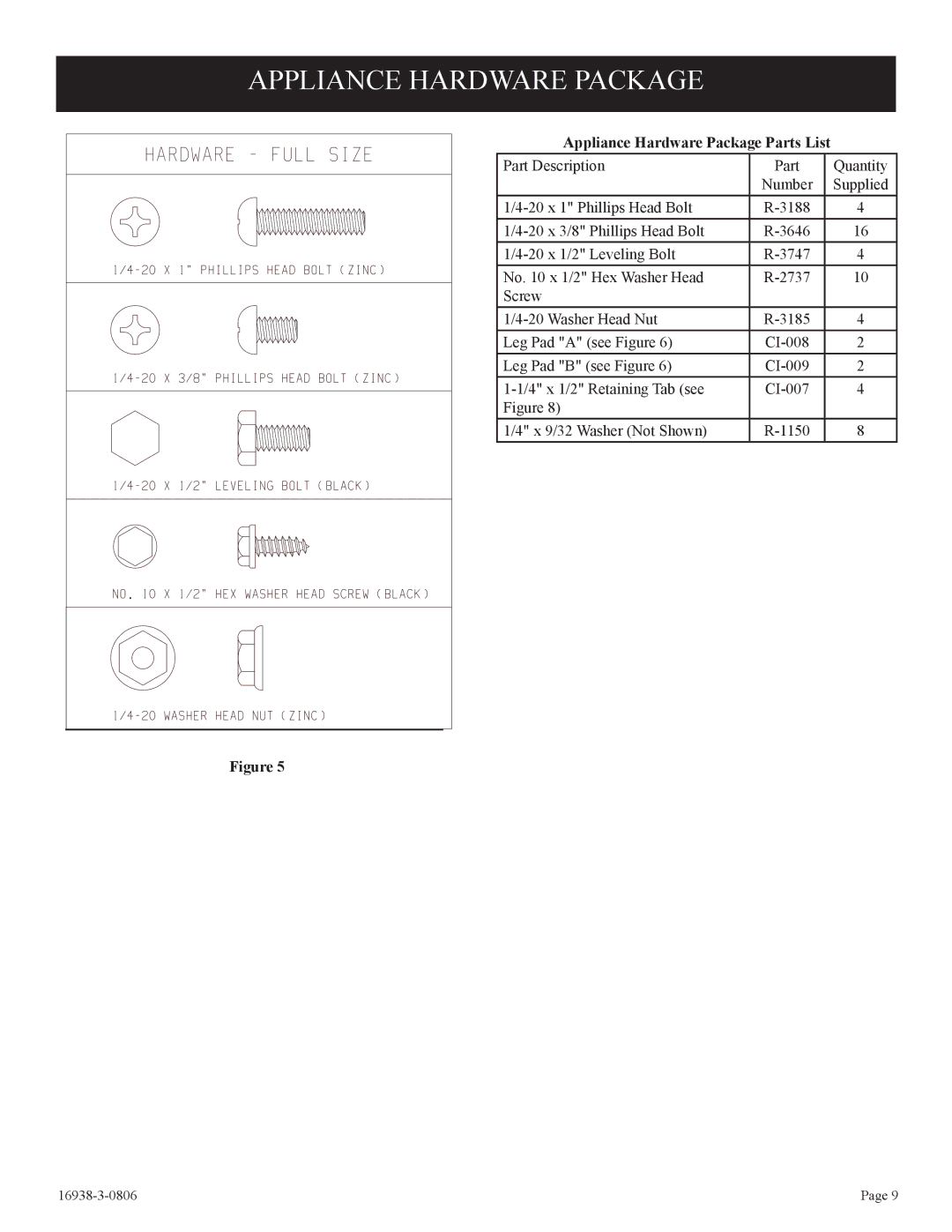 Empire Comfort Systems CIVF-25-21 installation instructions Appliance Hardware Package Parts List 