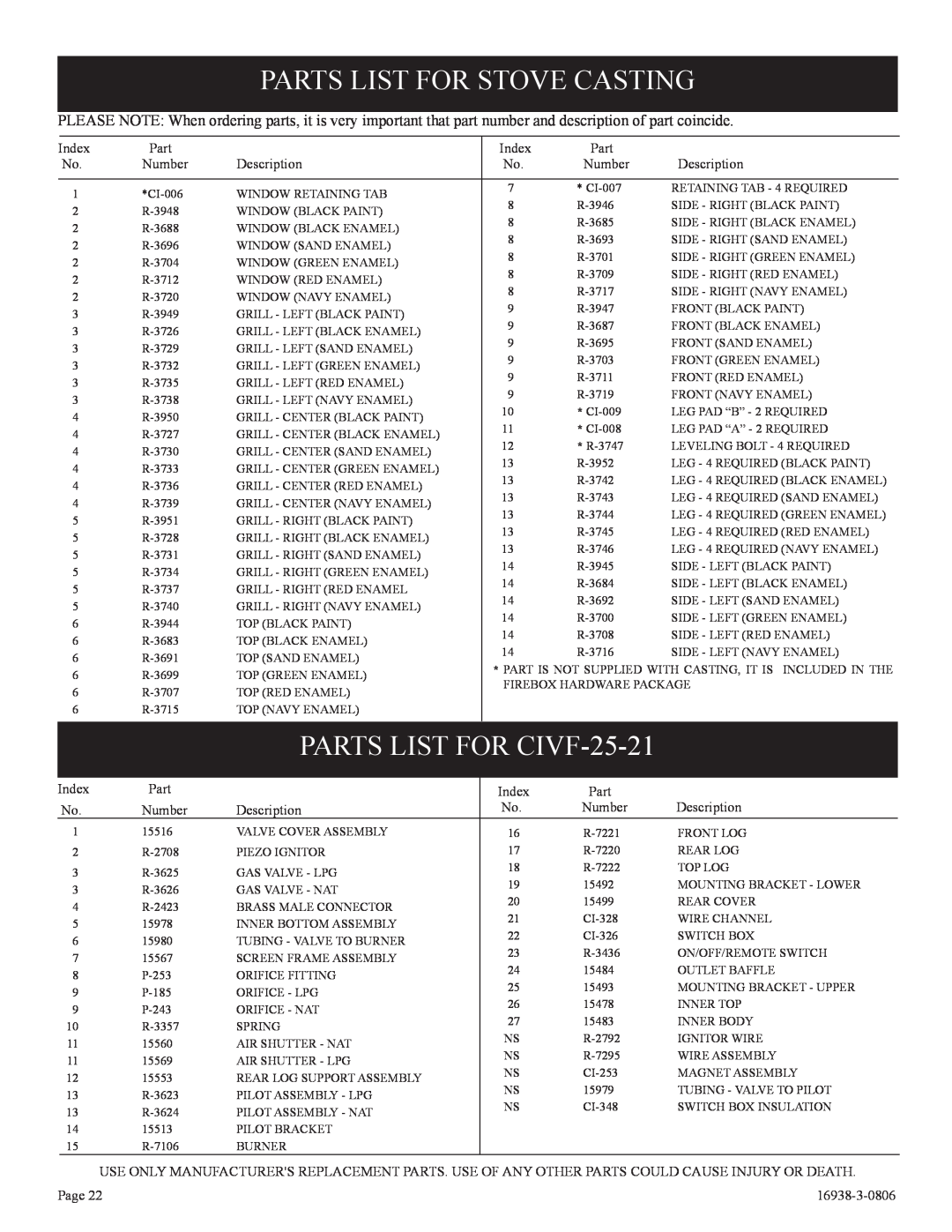 Empire Comfort Systems installation instructions Parts List For Stove Casting, PARTS LIST FOR CIVF-25-21 