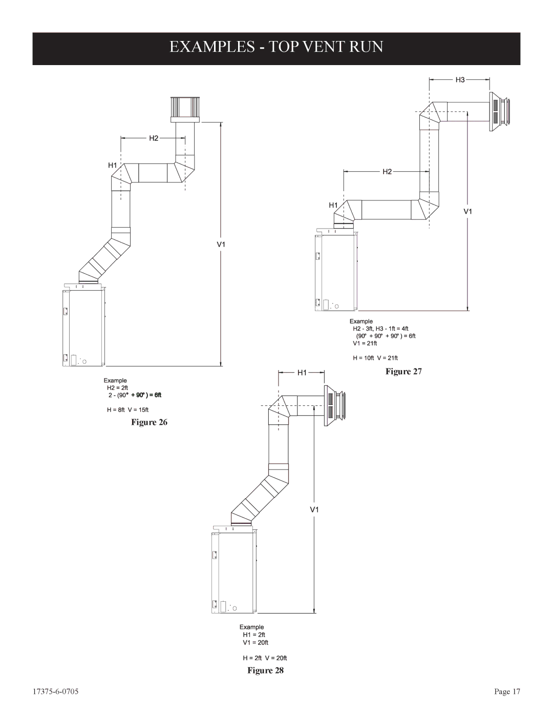 Empire Comfort Systems DVP42FP7, DVP48FP3, DVP48FP9, DVP42FP9, DVP48FP7, DVP42FP3 Examples TOP Vent RUN 