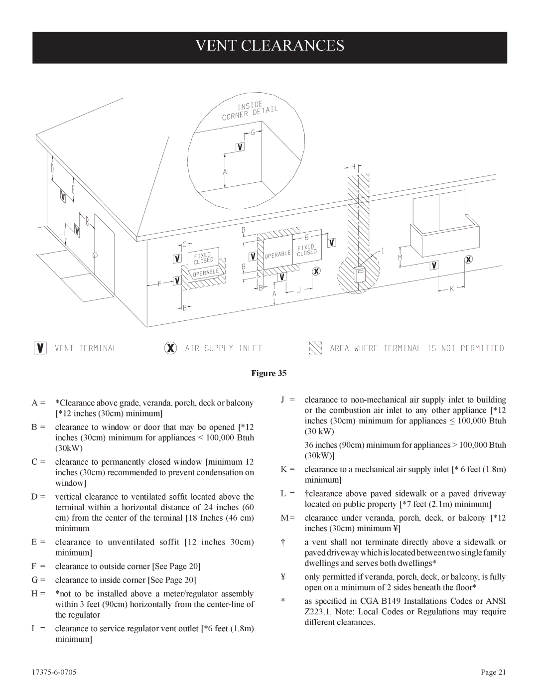 Empire Comfort Systems DVP48FP7, DVP48FP3, DVP48FP9, DVP42FP9, DVP42FP3, DVP42FP7 installation instructions Vent Clearances 