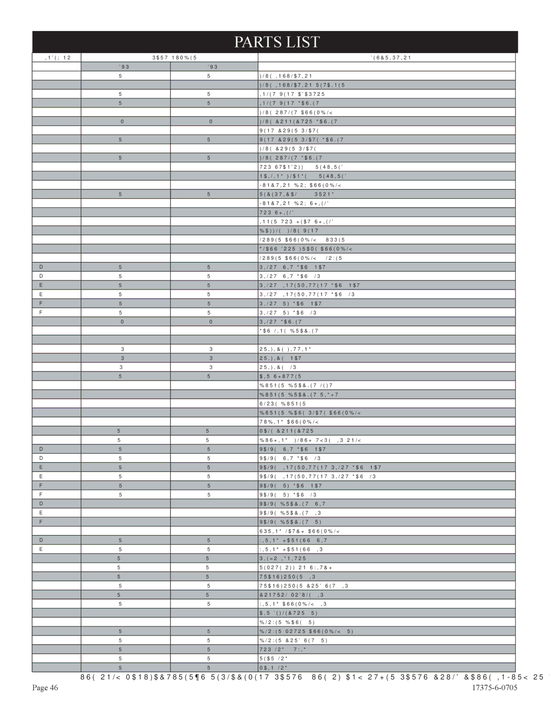 Empire Comfort Systems DVP42FP3, DVP48FP3, DVP48FP9, DVP42FP9, DVP48FP7, DVP42FP7 installation instructions Parts List 