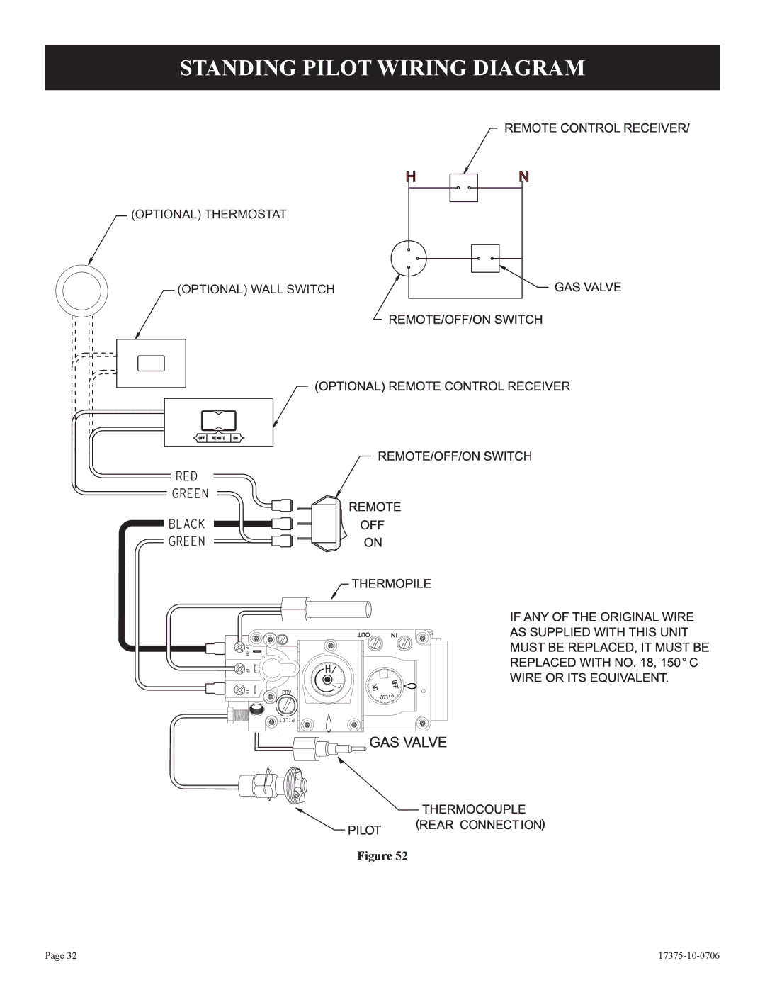 Empire Comfort Systems DVP42FP9(1,3)(N,P)-1, DVP48FP3(0,1,2,3)(N,P)-1, DVP48FP9(1,3)(N,P)-1 Standing Pilot Wiring Diagram 