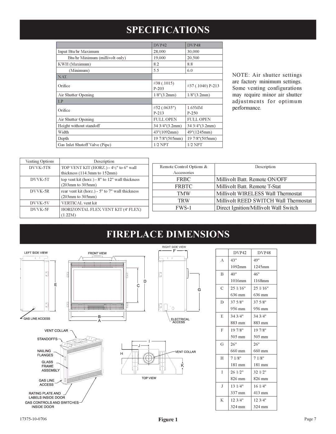 Empire Comfort Systems DVP48FP7(0,1,2,3)(N,P)-1, DVP48FP3(0,1,2,3)(N,P)-1 Specifications, Fireplace Dimensions 