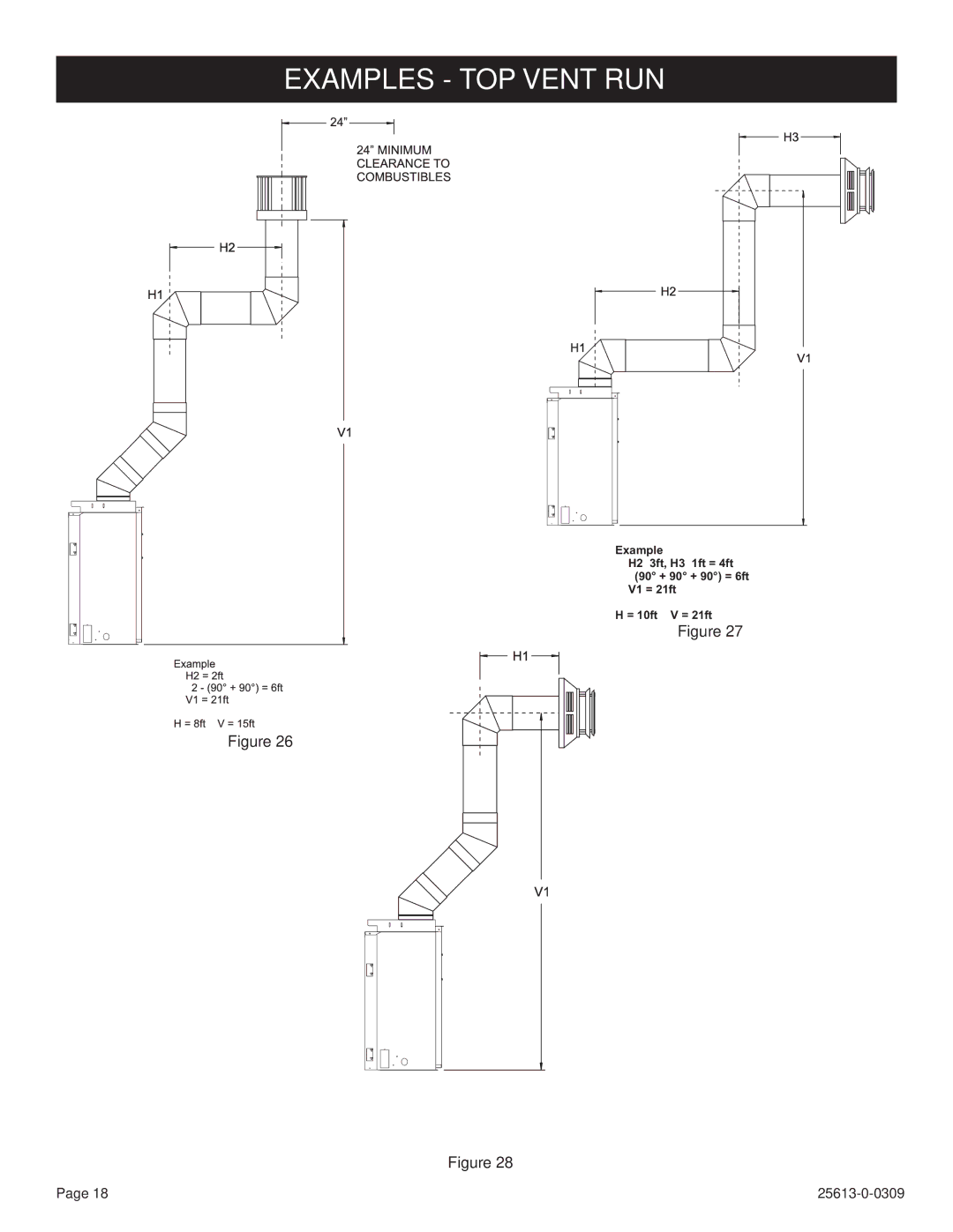 Empire Comfort Systems DVX36DP91(N,P)-1, DVX36DP71(N,P)-1, DVX36DP31(N,P)-1, DVX42DP91(N,P)-1 Examples TOP Vent RUN 