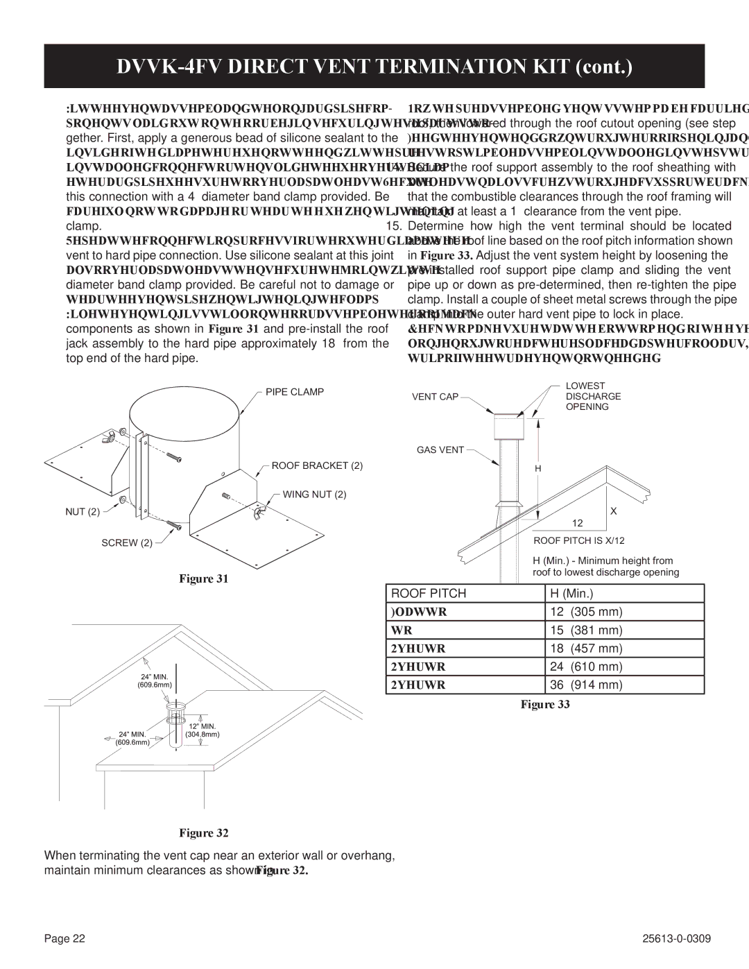 Empire Comfort Systems DVX42DP71(N,P)-1, DVX36DP91(N,P)-1, DVX36DP71(N,P)-1, DVX36DP31(N,P)-1, DVX42DP91(N,P)-1 Roof Pitch 