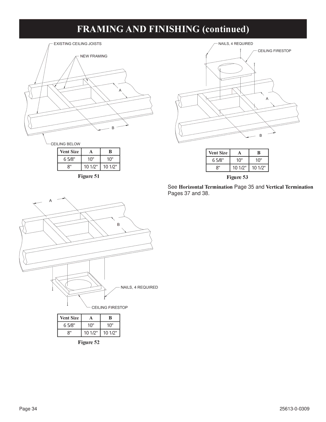 Empire Comfort Systems DVX42DP71(N,P)-1, DVX36DP91(N,P)-1, DVX36DP71(N,P)-1, DVX36DP31(N,P)-1 Framing and Finishing 