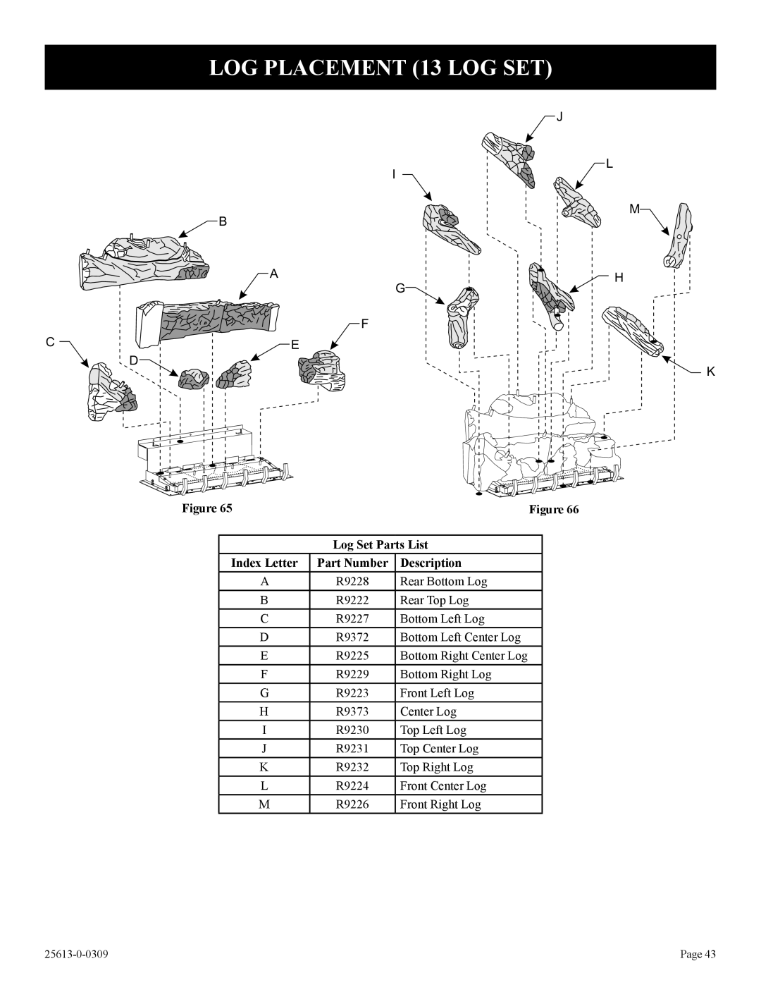 Empire Comfort Systems DVX36DP71(N,P)-1, DVX36DP91(N,P)-1 Log Set Parts List Index Letter Part Number Description 