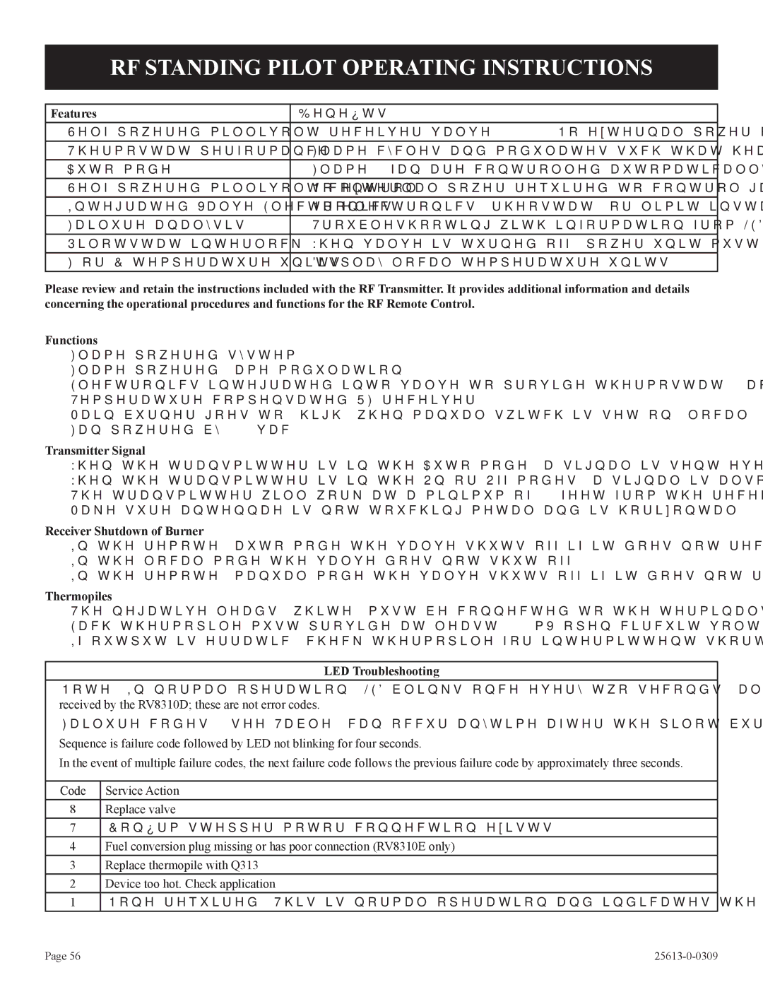 Empire Comfort Systems DVX36DP31(N,P)-1, DVX36DP91(N,P)-1, DVX36DP71(N,P)-1 RF Standing Pilot Operating Instructions 