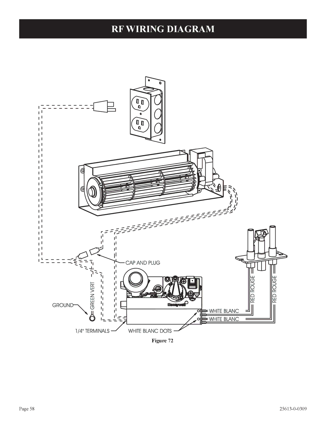 Empire Comfort Systems DVX42DP71(N,P)-1, DVX36DP91(N,P)-1, DVX36DP71(N,P)-1 Wiring Diagram with Blower, RF Wiring Diagram 