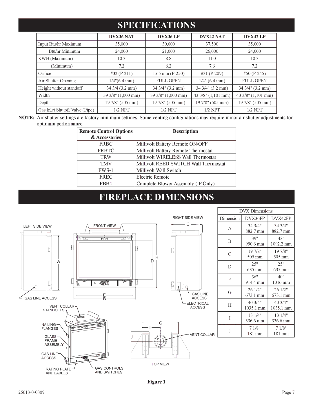 Empire Comfort Systems DVX36DP71(N,P)-1 Specifications, Fireplace Dimensions, Remote Control Options Description 