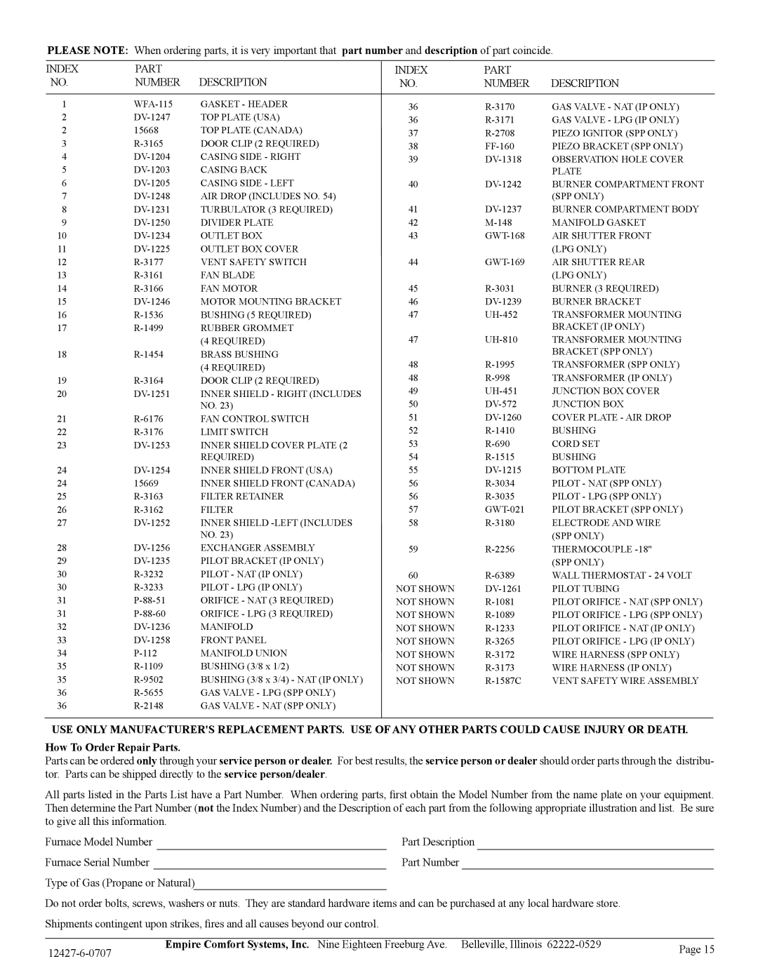 Empire Comfort Systems FAW-40-1SPP, FAW-40-1IP Part number and description of part coincide, Index Part Number Description 