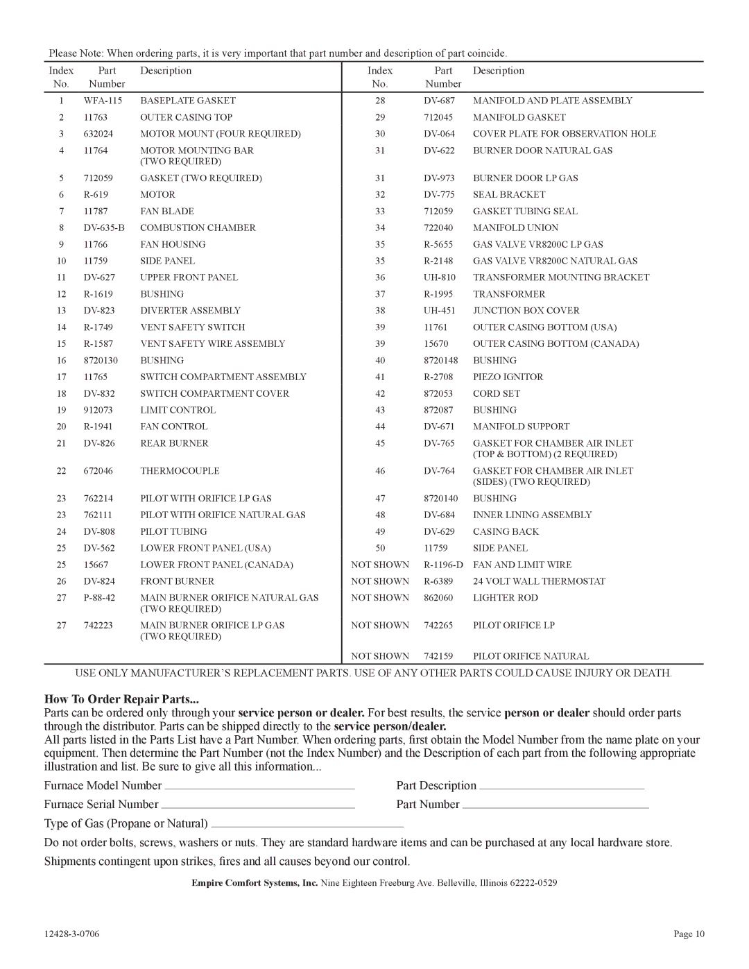 Empire Comfort Systems FAW-55SPP installation instructions How To Order Repair Parts 