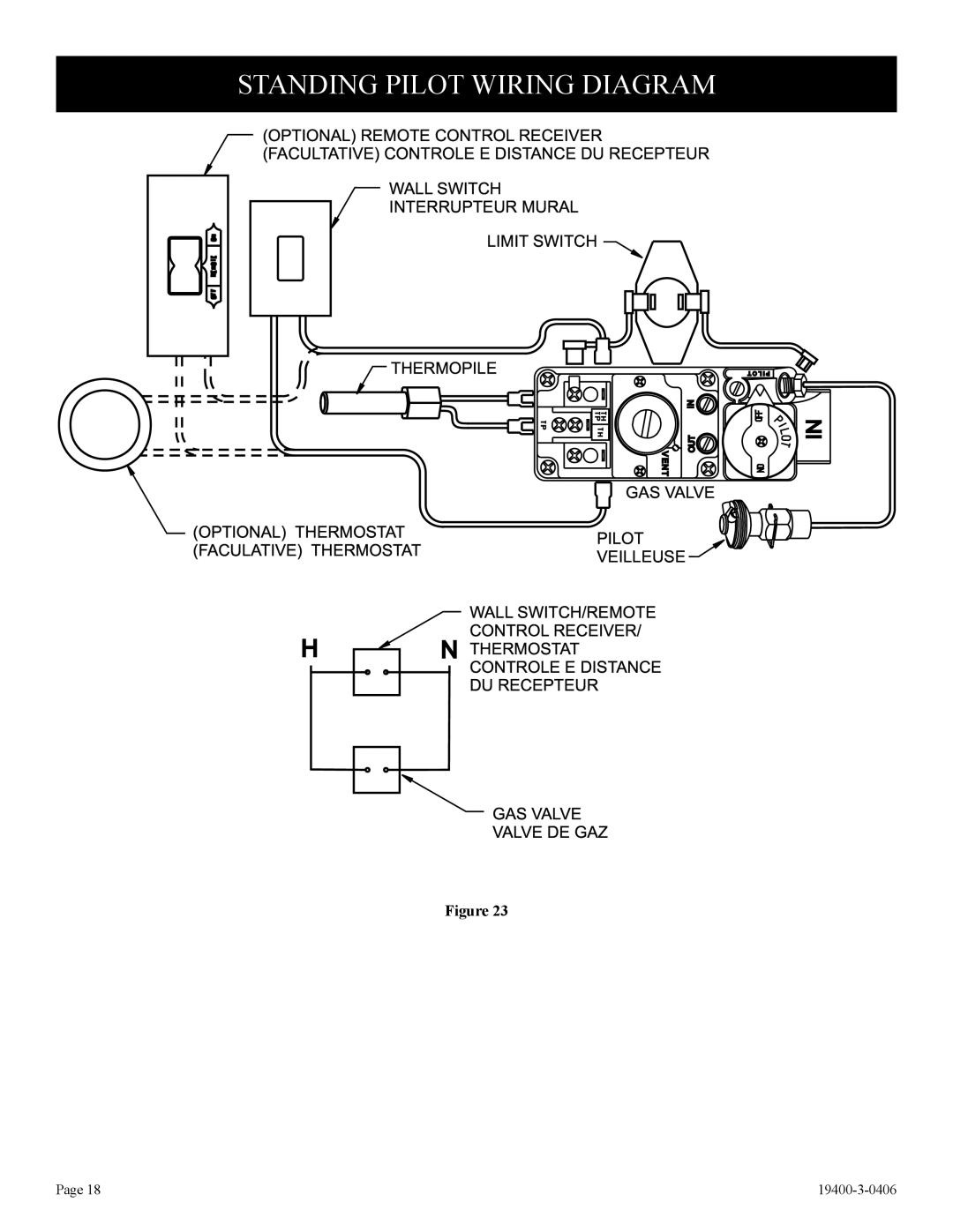 Empire Comfort Systems BVD36FP32, L)N-1, BVD34FP50, BVP42FP32, BVD34FP30, BVD36FP52, BVP42FP52 Standing Pilot Wiring Diagram 