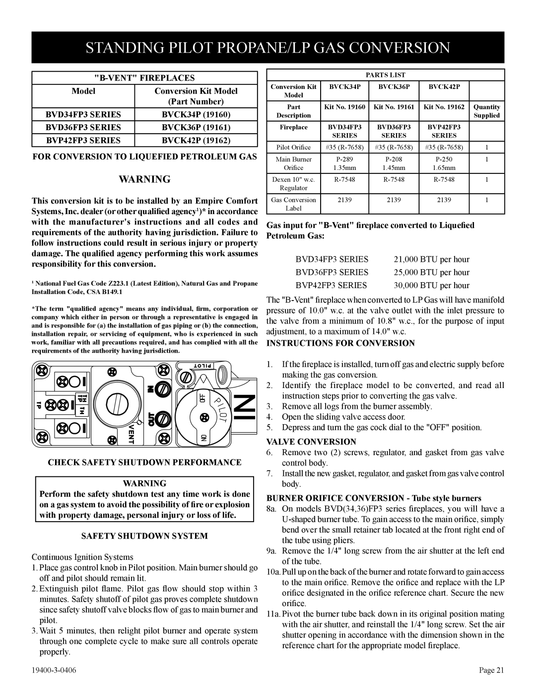 Empire Comfort Systems L)N-1, BVD34FP50, BVP42FP32, BVD34FP30, BVD36FP32, BVD36FP52 Standing Pilot PROPANE/LP GAS Conversion 