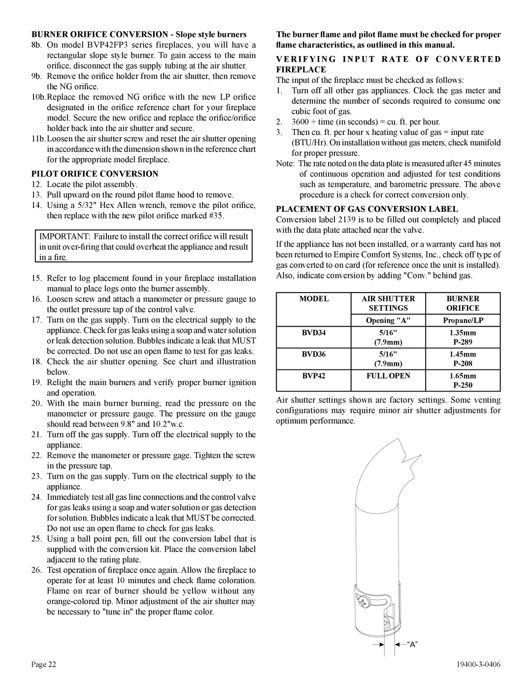 Empire Comfort Systems BVD34FP50, L)N-1, BVP42FP32, BVD34FP30, BVD36FP32, BVD36FP52, BVP42FP52 Pilot Orifice Conversion 