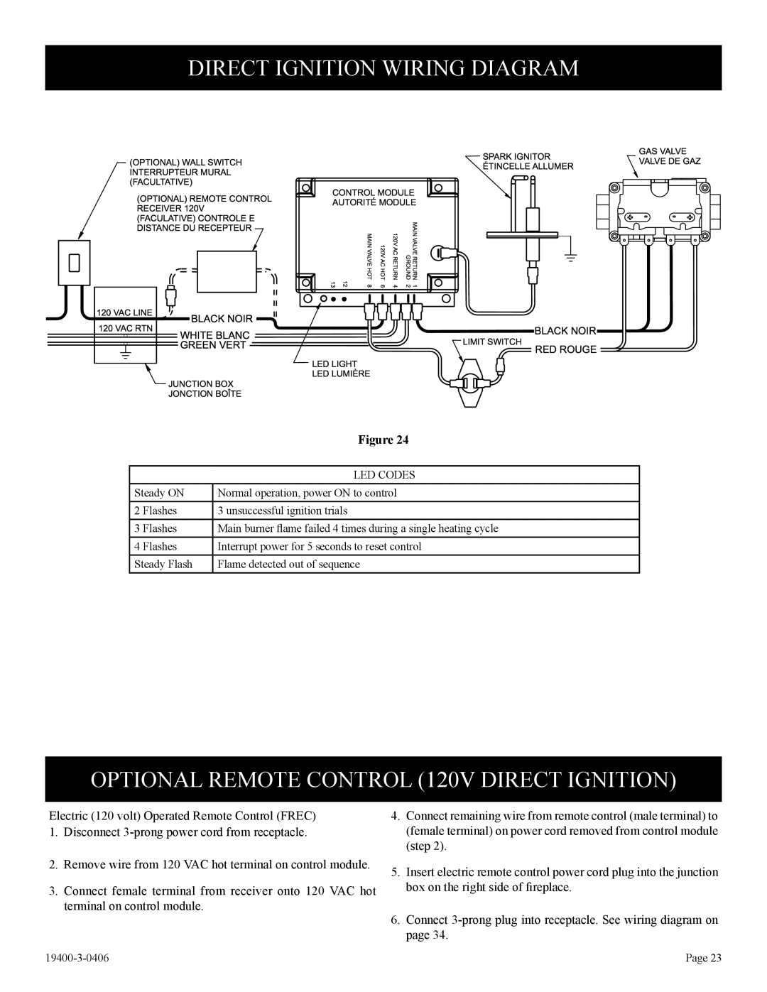 Empire Comfort Systems BVP42FP32, L)N-1 Direct Ignition Wiring Diagram, Optional Remote Control 120V Direct Ignition 