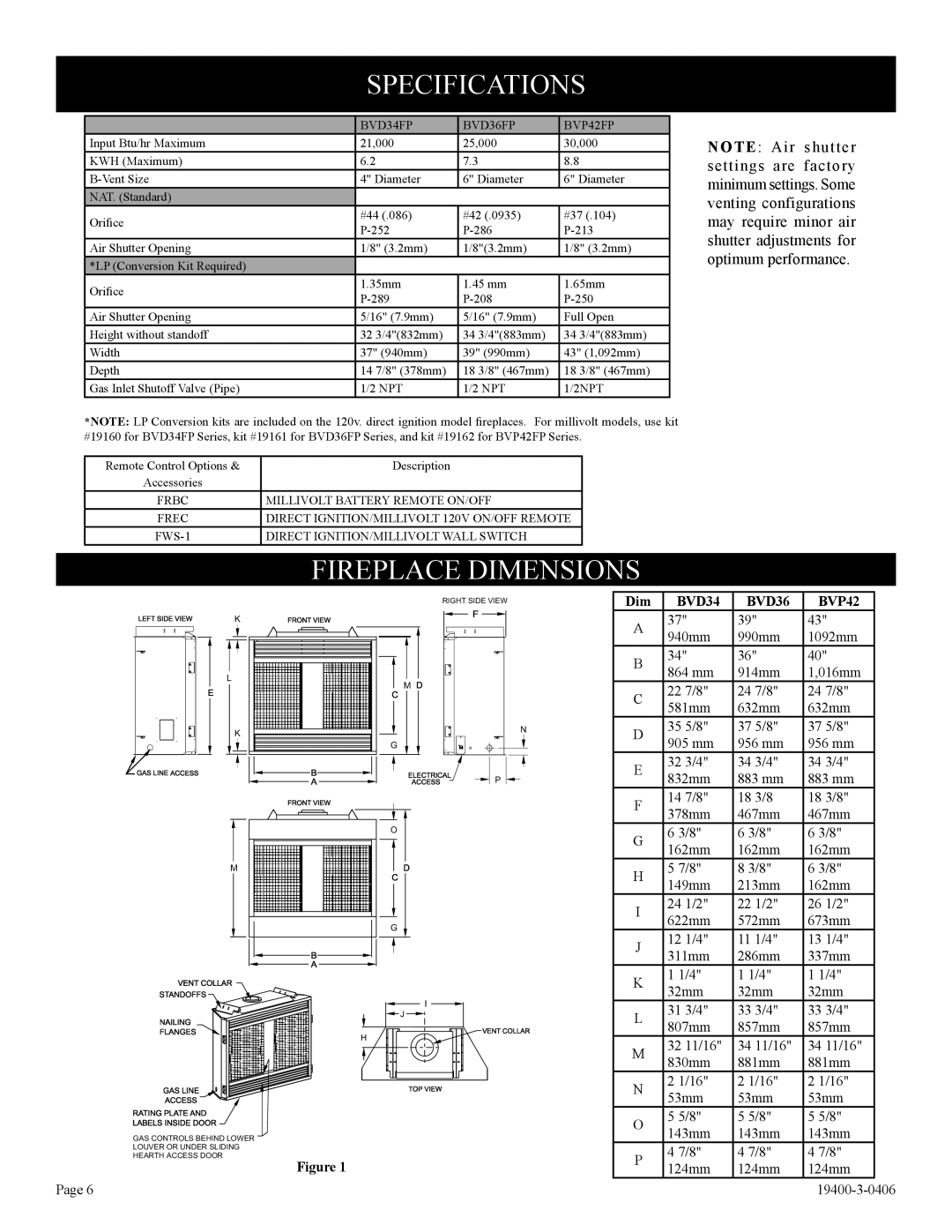 Empire Comfort Systems BVP42FP52, L)N-1, BVD34FP50, BVP42FP32, BVD34FP30, BVD36FP32 Specifications, Fireplace Dimensions 