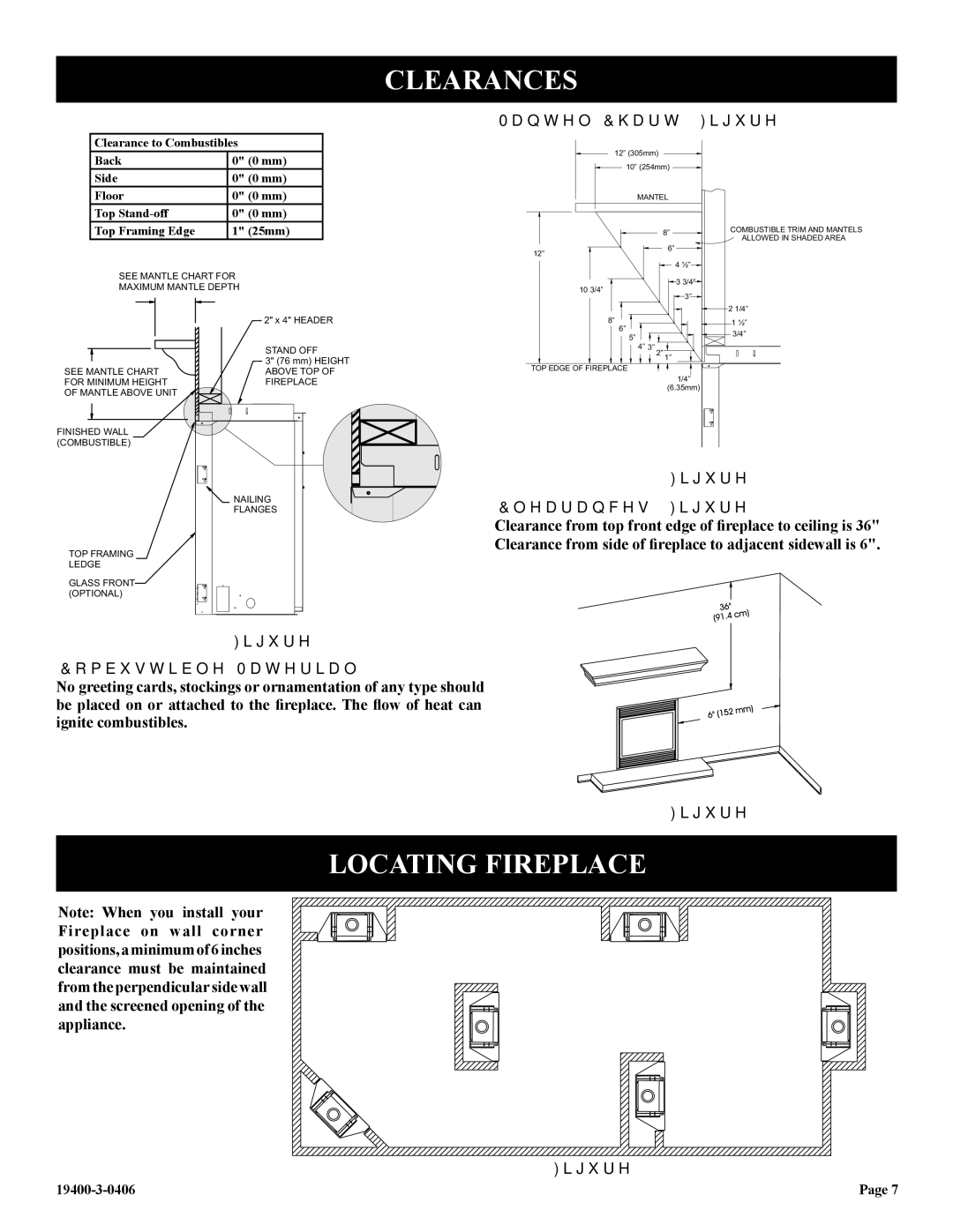 Empire Comfort Systems L)N-1 Locating Fireplace, Combustible Material, Mantel Chart Figure, Clearances Figure 