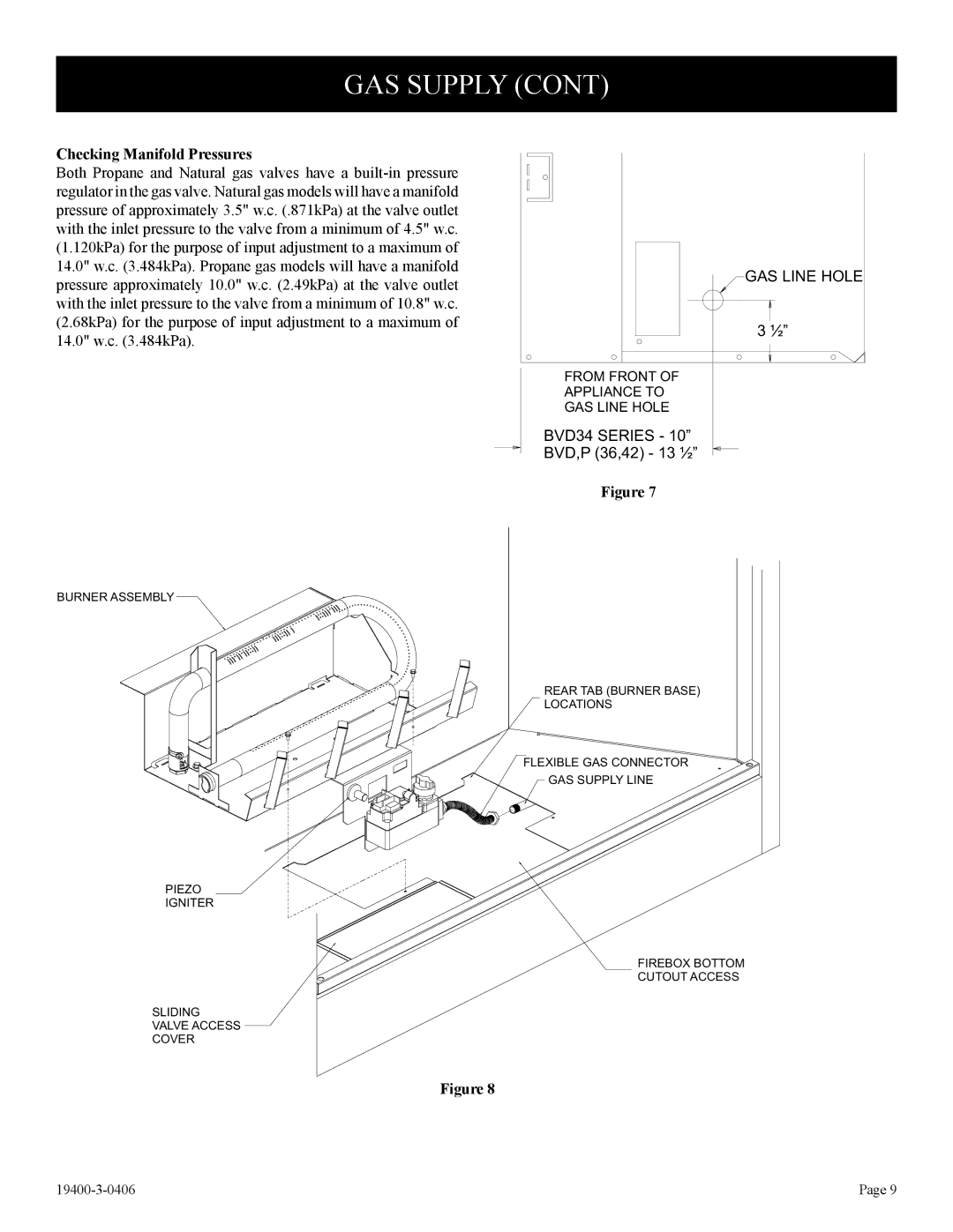 Empire Comfort Systems BVP42FP32, L)N-1, BVD34FP50, BVD34FP30, BVD36FP32, BVD36FP52 Checking Manifold Pressures, GAS Line Hole 