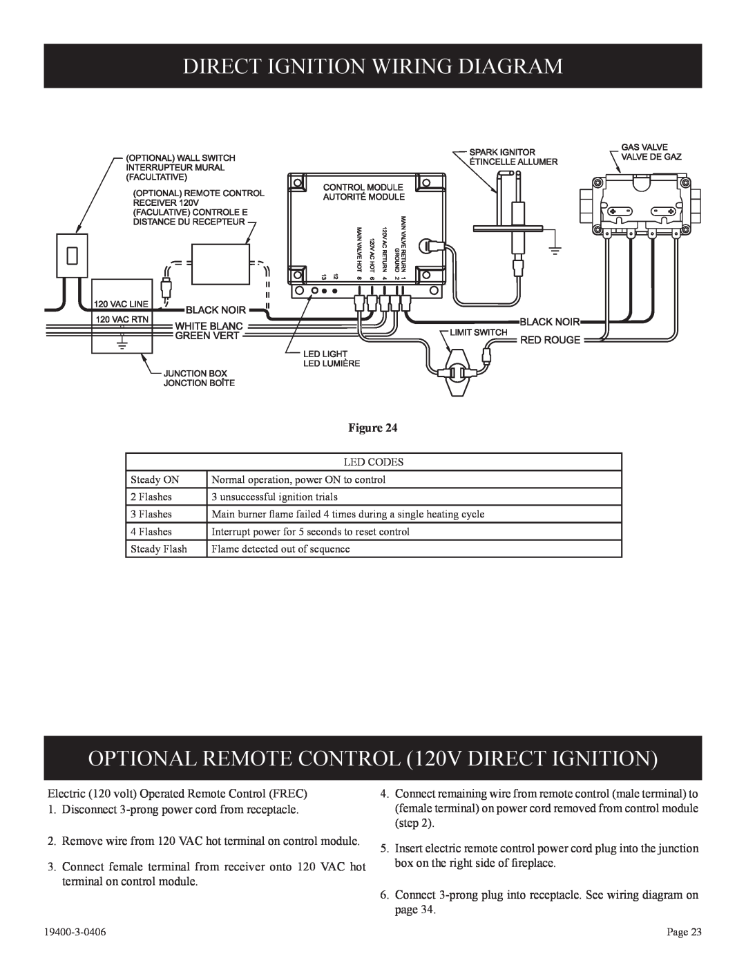 Empire Comfort Systems BVP42FP32, L)N-1 Direct Ignition Wiring Diagram, OPTIONAL REMOTE CONTROL 120V DIRECT IGNITION 
