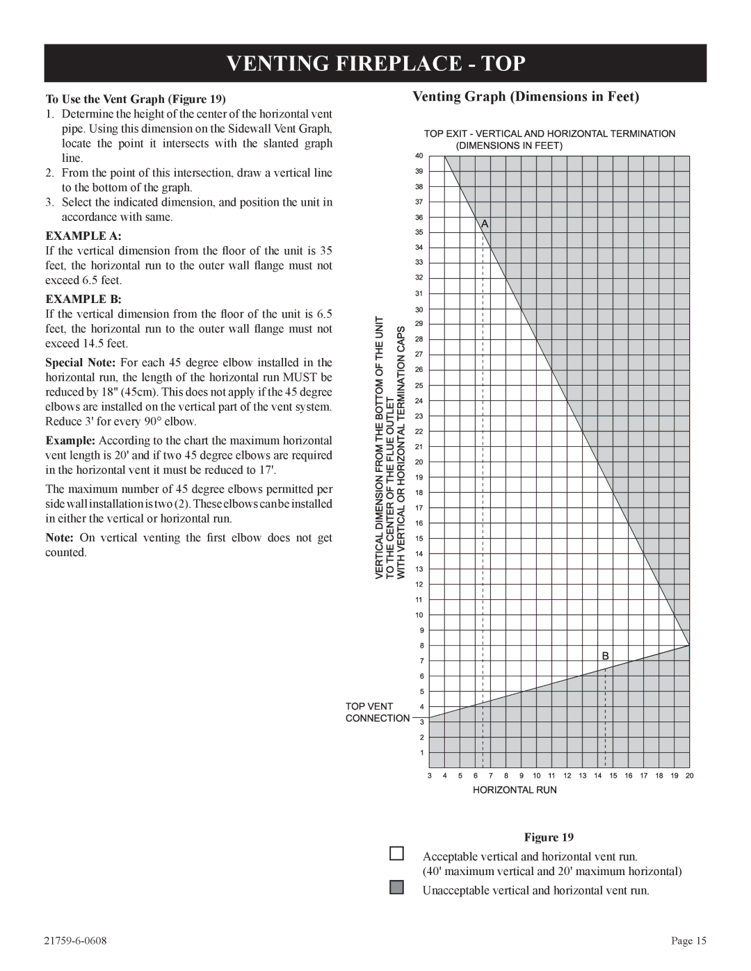 Empire Comfort Systems DVP42FP, P)-2 Venting Fireplace TOP, To Use the Vent Graph Figure, Example a, Example B 