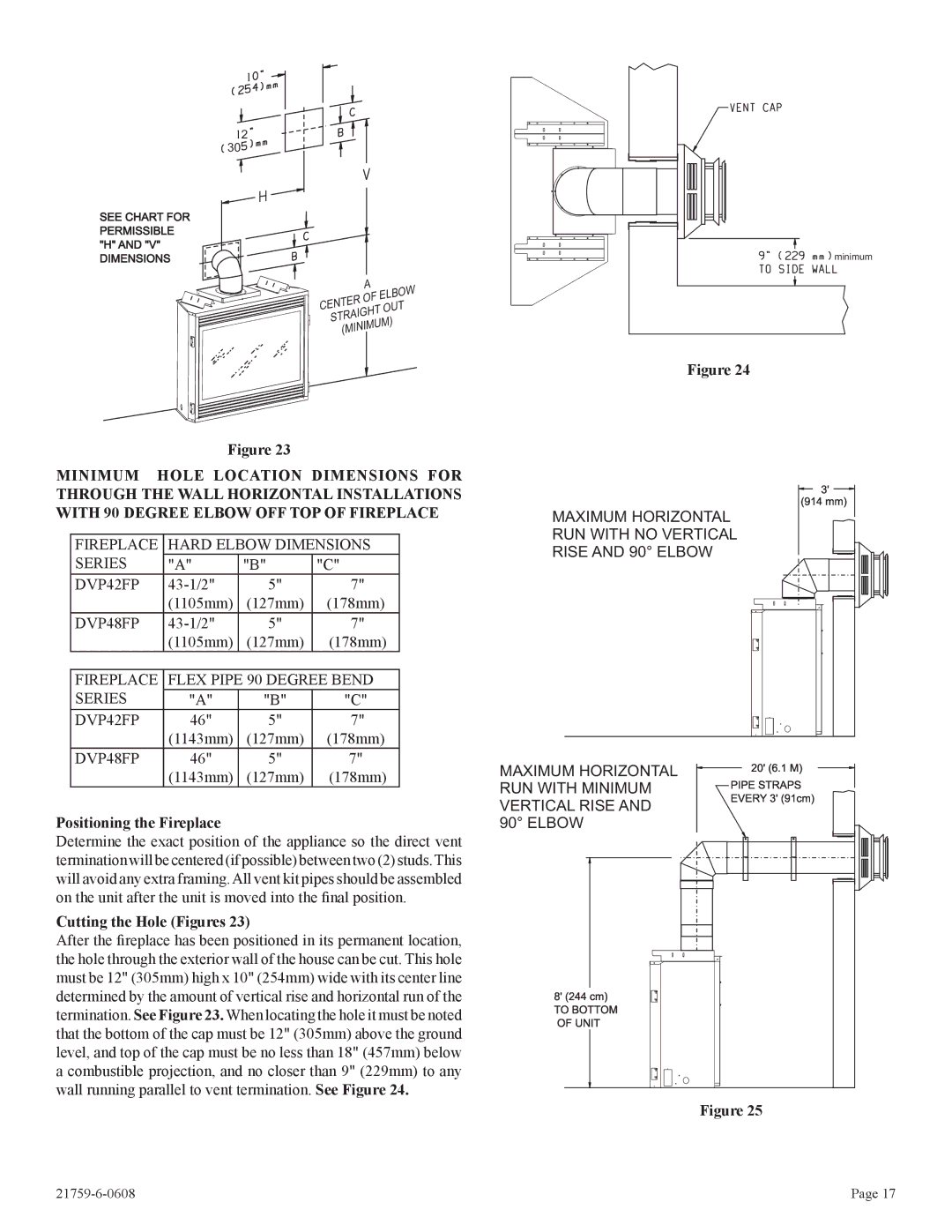 Empire Comfort Systems DVP42FP, P)-2 installation instructions Positioning the Fireplace, Cutting the Hole Figures 