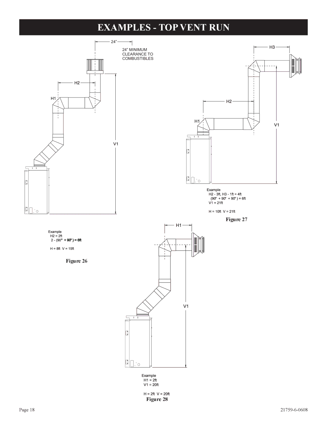 Empire Comfort Systems P)-2, DVP42FP installation instructions Examples TOP Vent RUN 