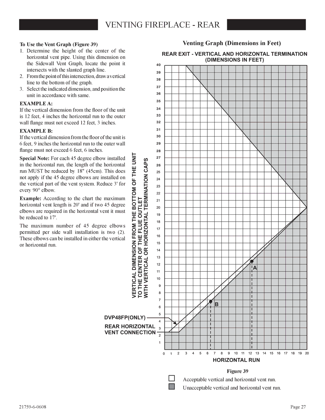 Empire Comfort Systems DVP42FP, P)-2 installation instructions Venting Fireplace Rear, Dimensions in Feet 