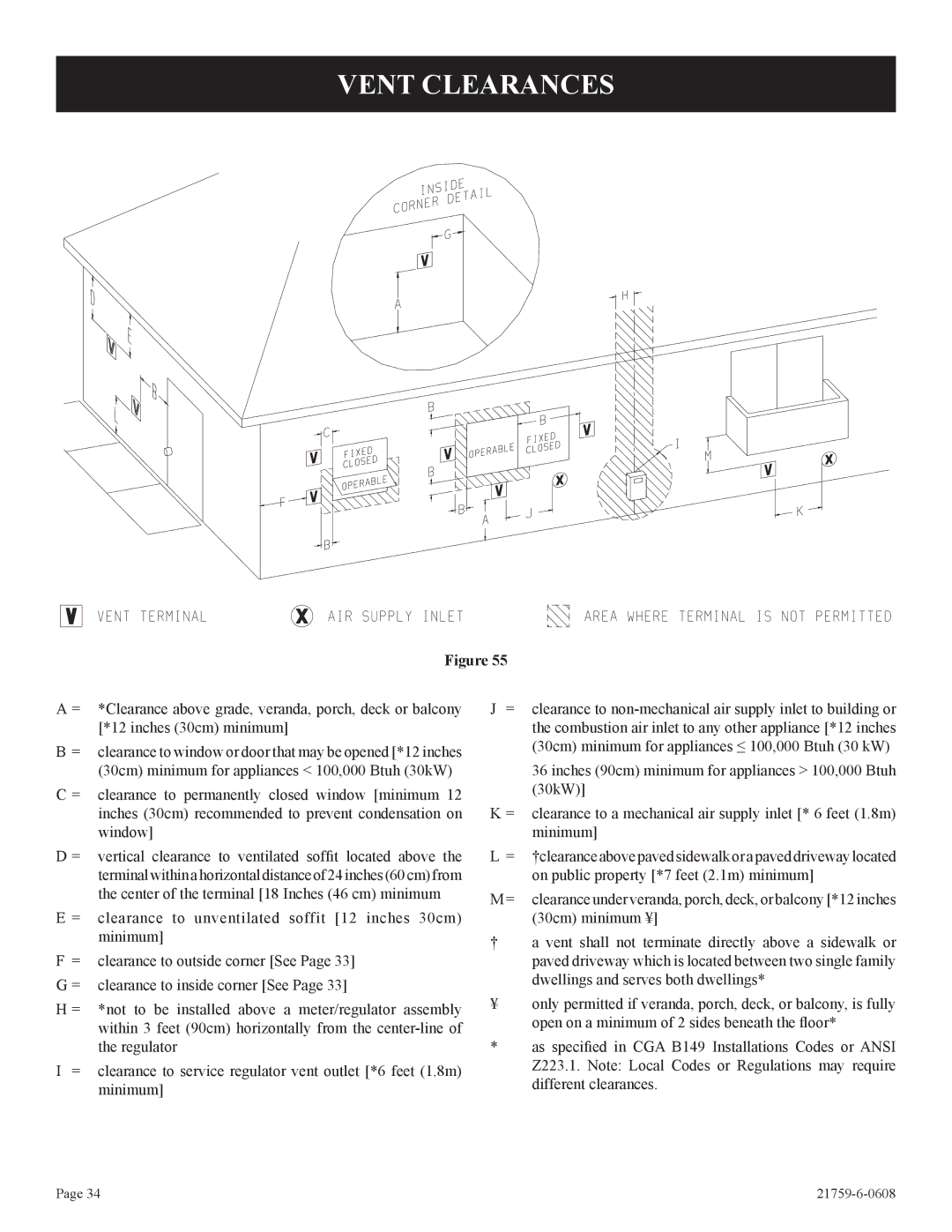 Empire Comfort Systems P)-2, DVP42FP installation instructions Vent Clearances 