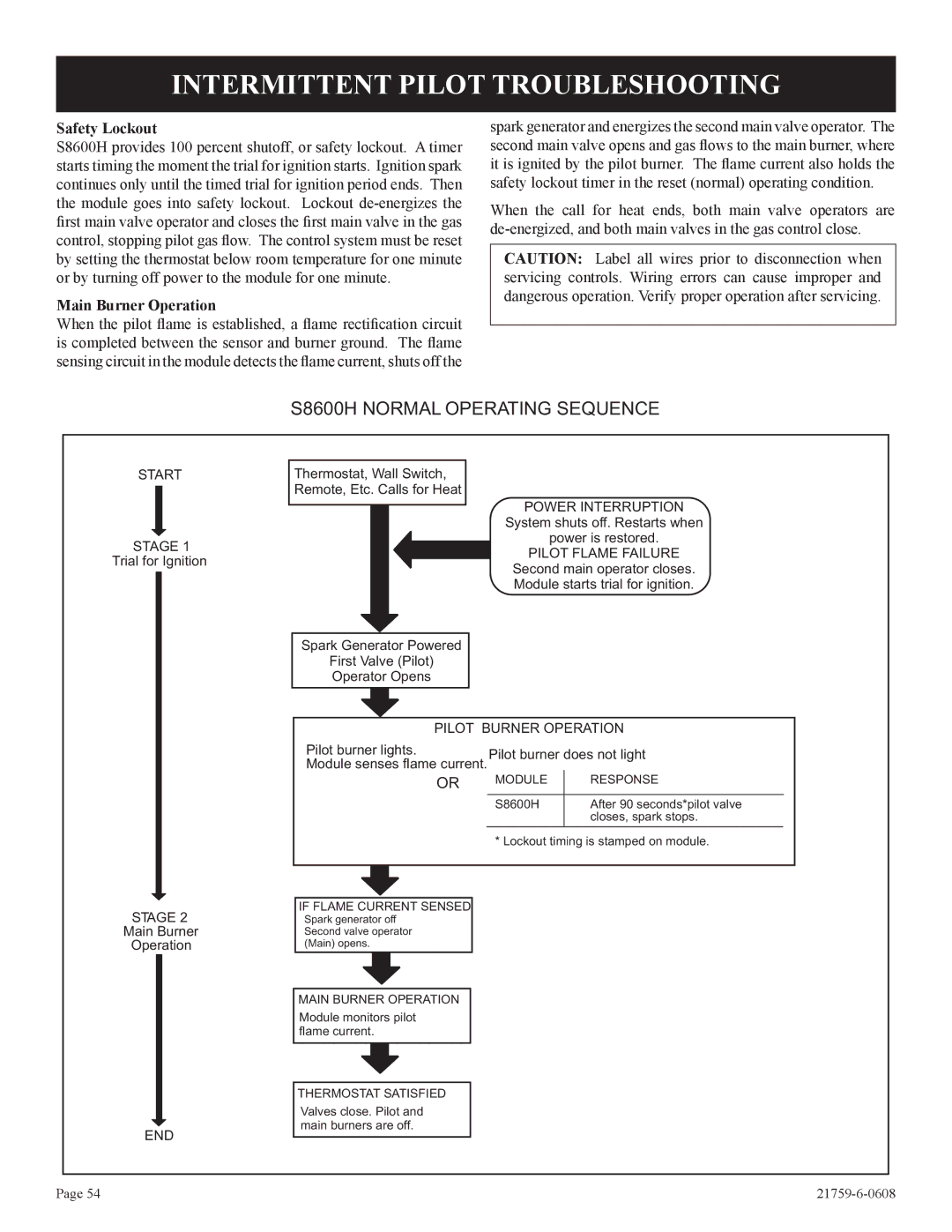 Empire Comfort Systems P)-2, DVP42FP installation instructions Safety Lockout, Main Burner Operation 