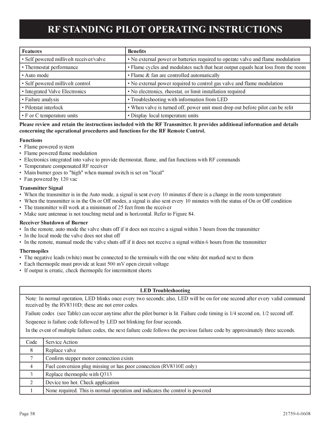 Empire Comfort Systems P)-2, DVP42FP installation instructions RF Standing Pilot Operating Instructions 