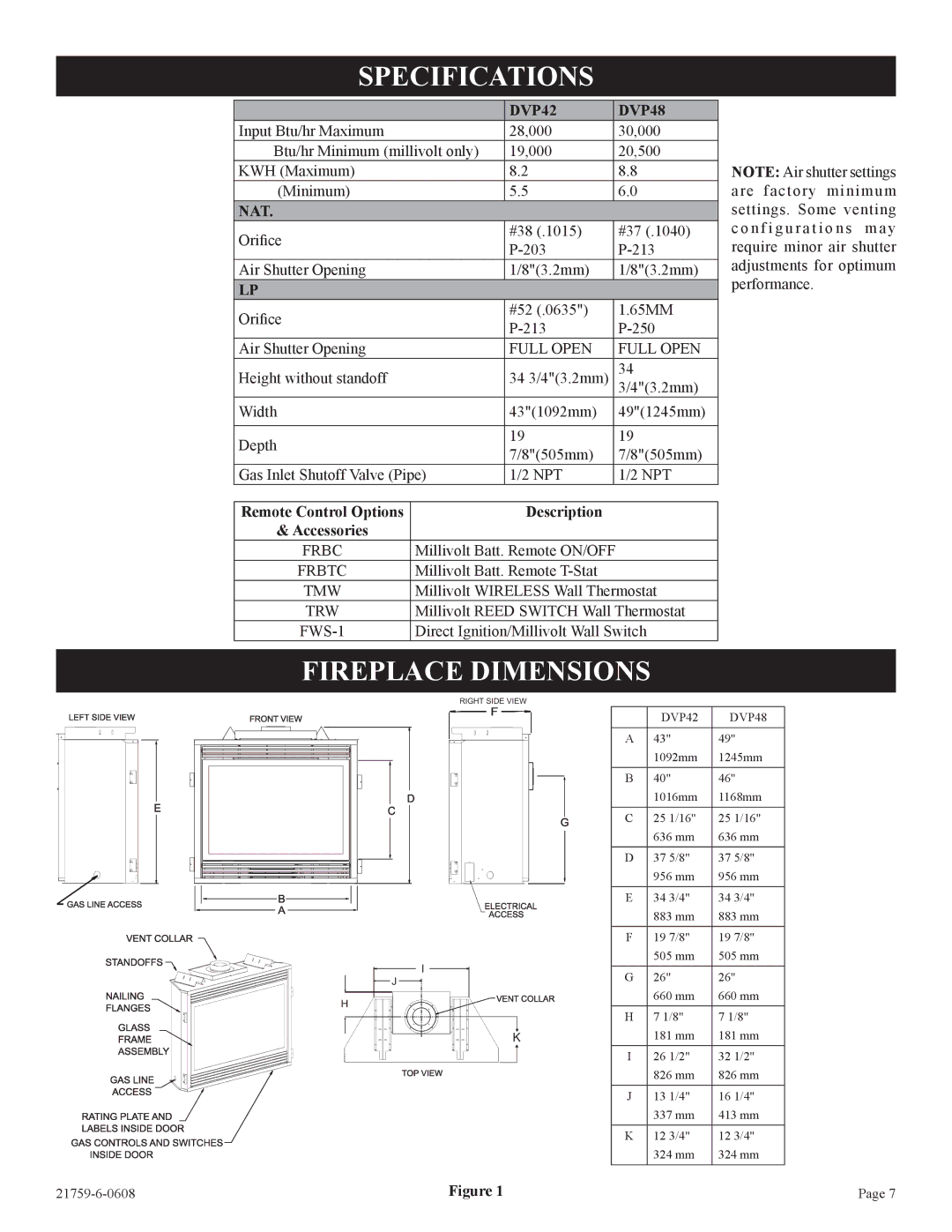 Empire Comfort Systems DVP42FP Specifications, Fireplace Dimensions, DVP42 DVP48, Nat, Remote Control Options Description 