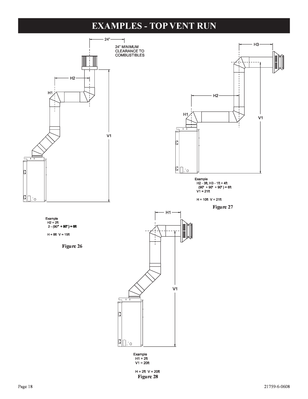 Empire Comfort Systems P)-2, DVP42FP Examples - Top Vent Run, Figure Figure Figure, Page, 21759-6-0608 