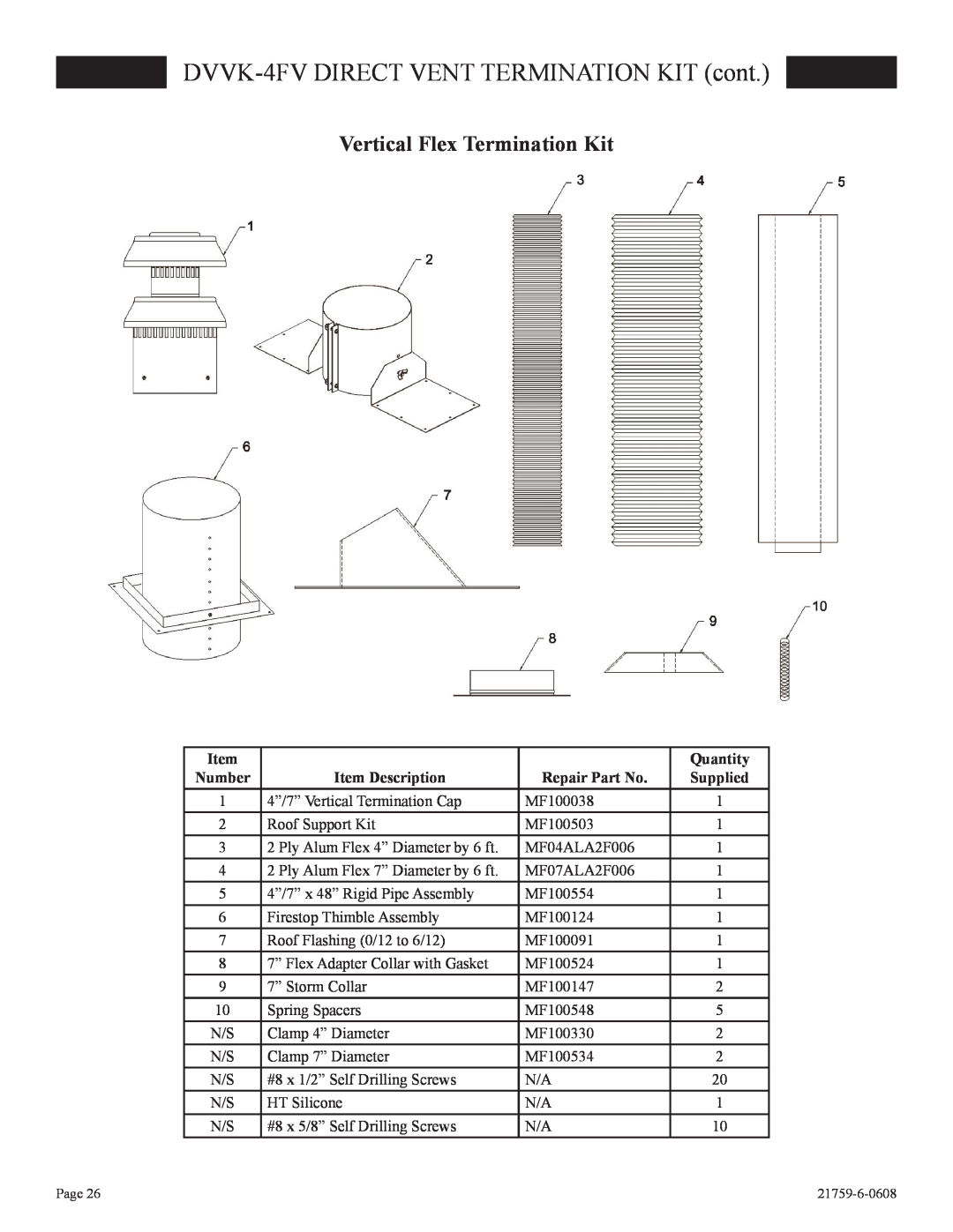 Empire Comfort Systems P)-2 Vertical Flex Termination Kit, DVVK-4FVDIRECT VENT TERMINATION KIT cont, Item, Quantity 