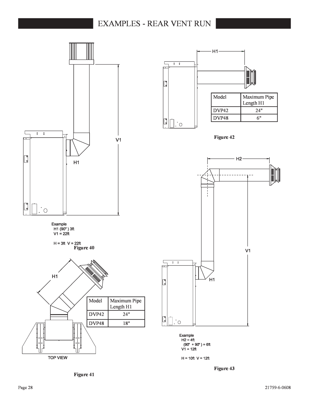 Empire Comfort Systems P)-2, DVP42FP installation instructions Examples - Rear Vent Run, Figure Figure 