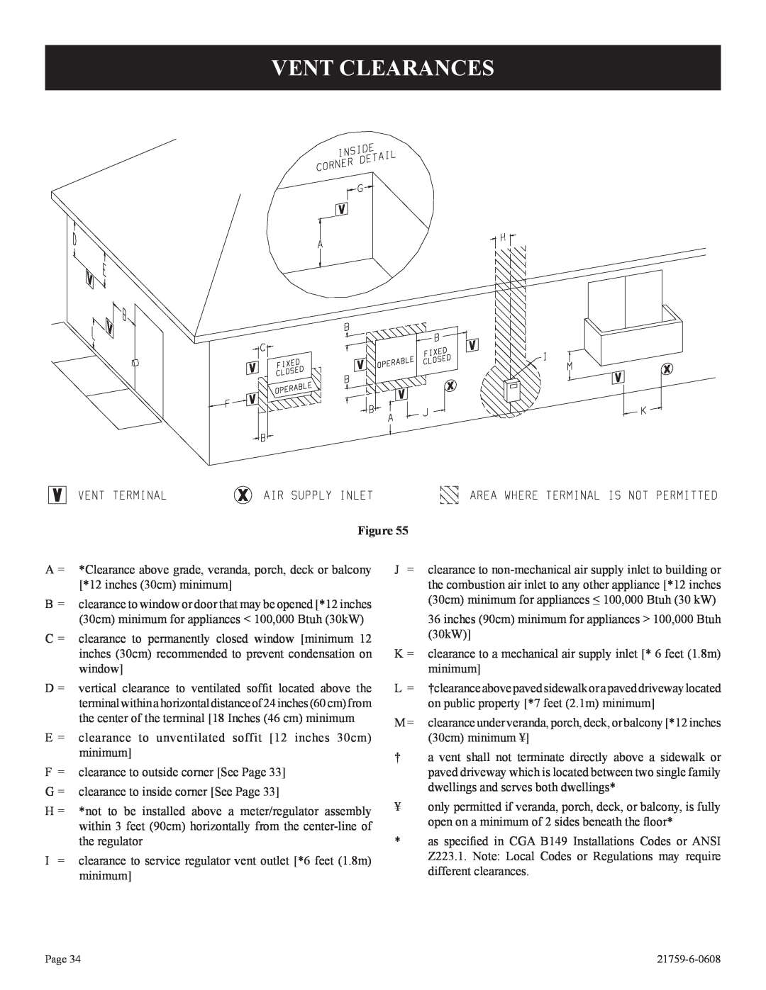 Empire Comfort Systems P)-2, DVP42FP installation instructions Vent Clearances, Figure 