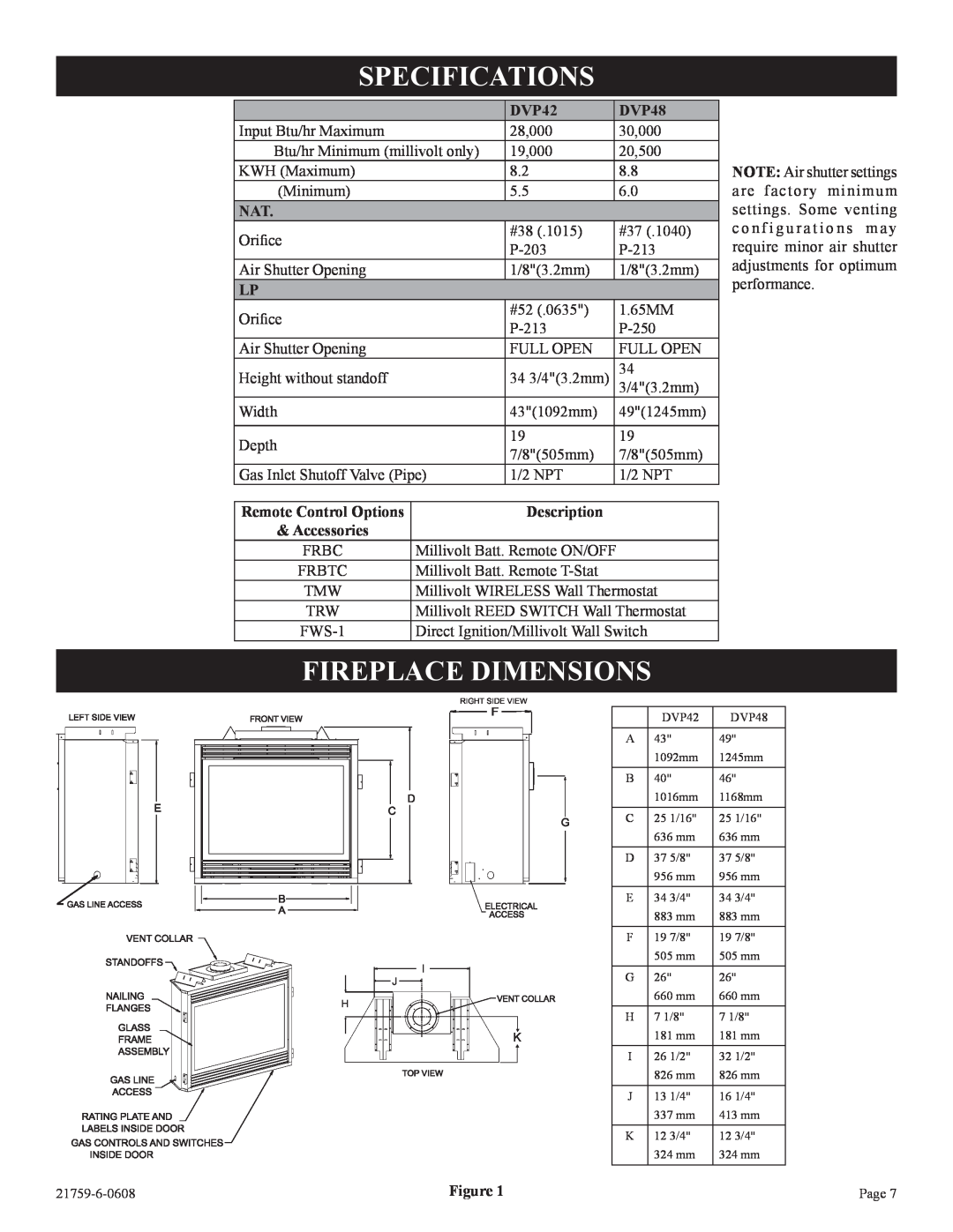 Empire Comfort Systems DVP42FP Specifications, Fireplace Dimensions, DVP48, Remote Control Options, Description, Figure 