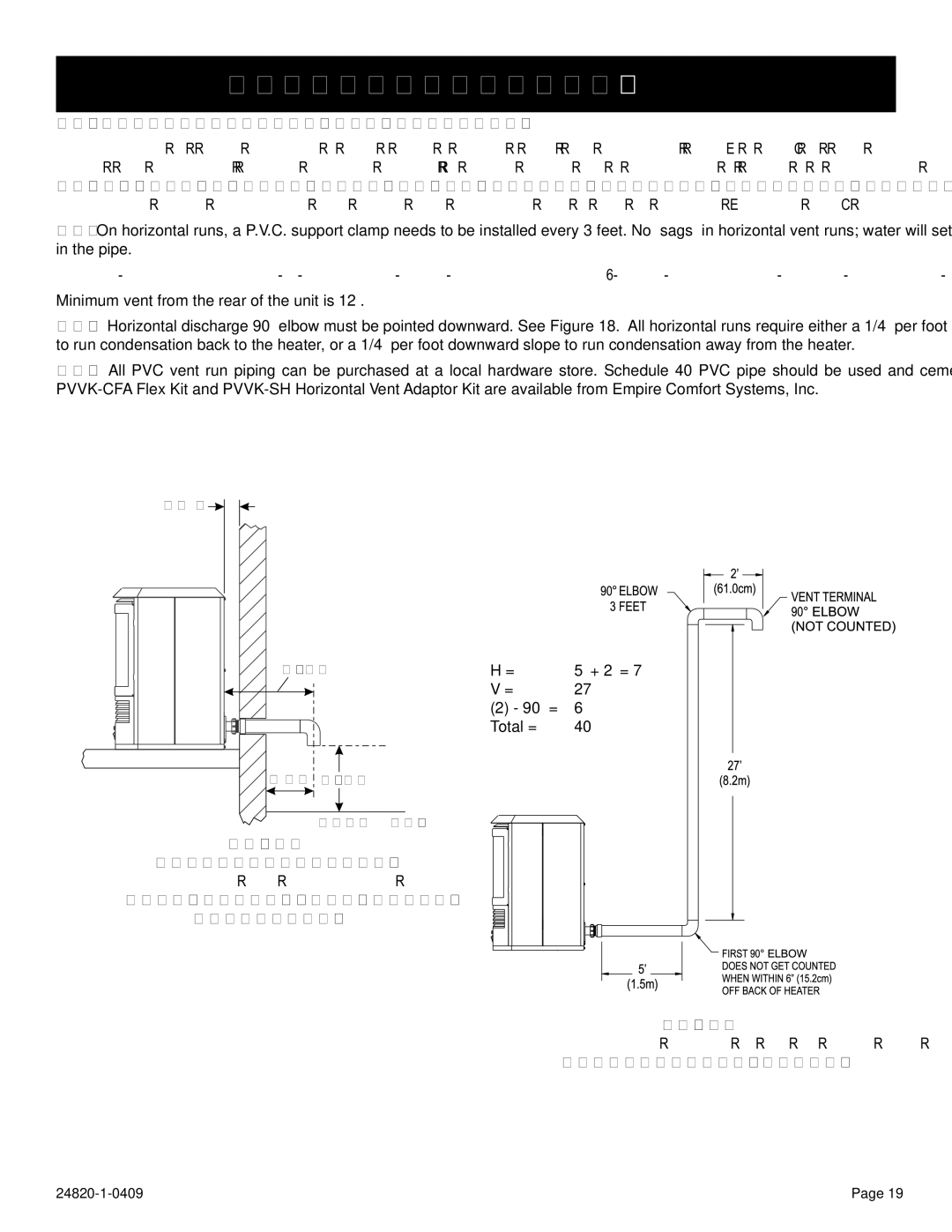 Empire Comfort Systems PV-28SV55-(C,G)(N,P)-1, PV-28SV50-B2H(N,P)-1, PV-28SV50-B(N,P)-1 Vent Examples for Single Flue 