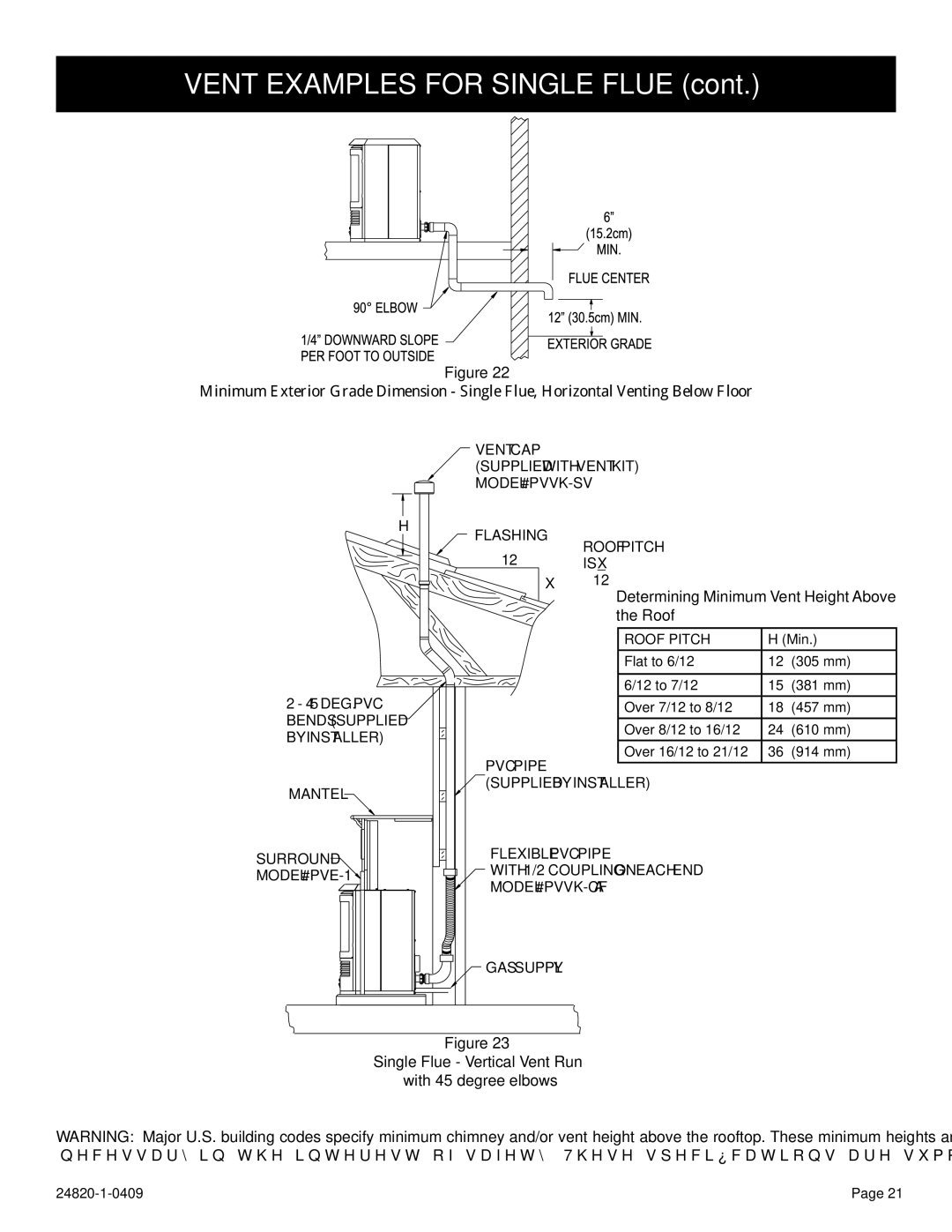 Empire Comfort Systems PV-28SV50-B(N,P)-1, PV-28SV50-B2H(N,P)-1 Determining Minimum Vent Height Above, Roof 